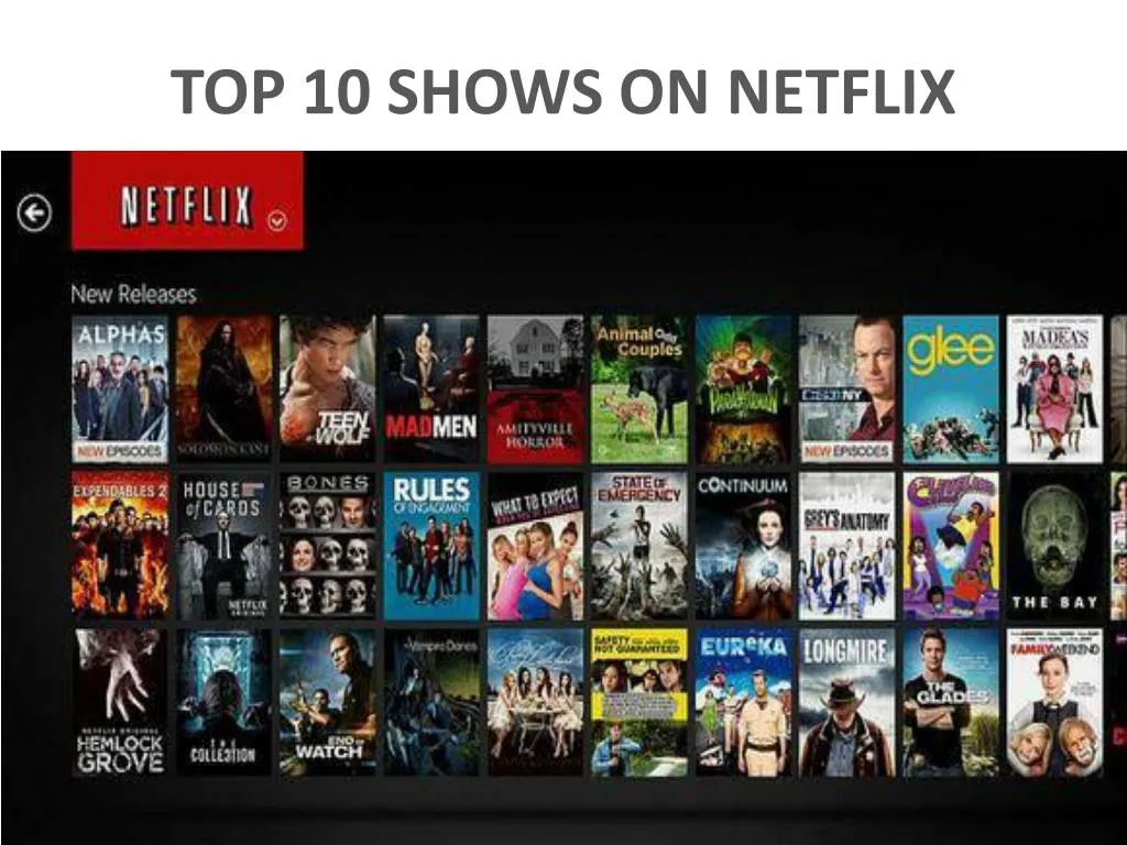 PPT Top 10 Shows On Netflix PowerPoint Presentation, free download