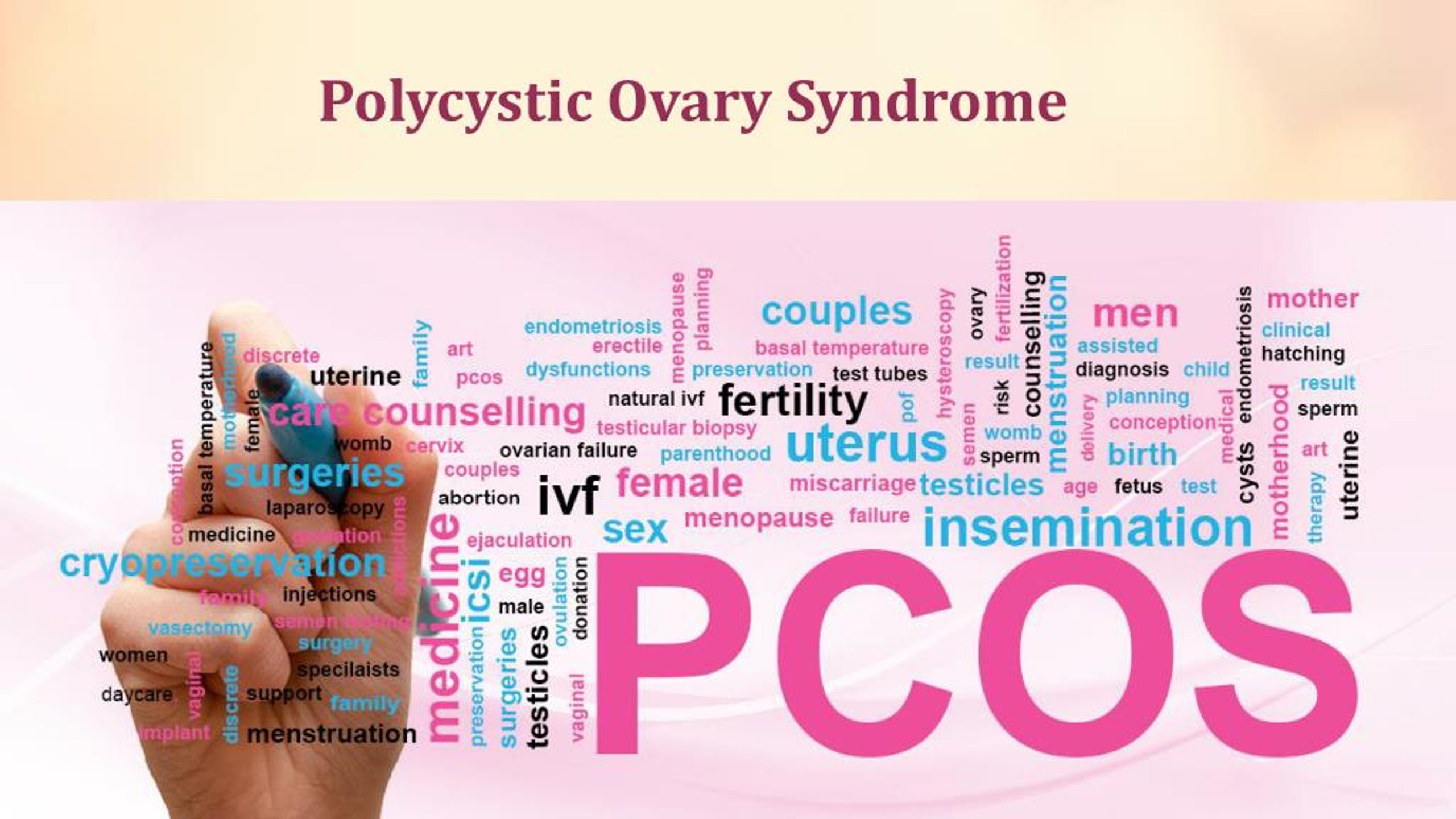 powerpoint presentation on pcos