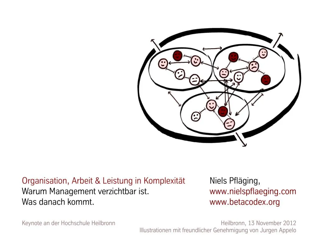 PPT - Organisation, Arbeit & Leistung In Komplexität - Keynote Von ...