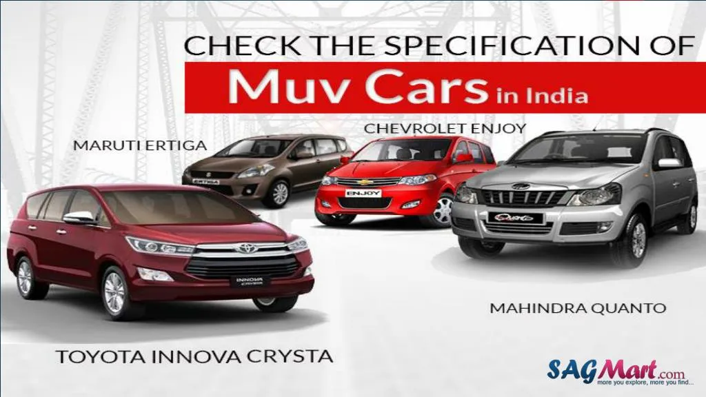 PPT Details of the list of Top Muv Cars in India PowerPoint