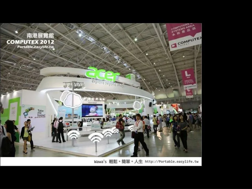 PPT Acer laptop not starting windows 10 PowerPoint Presentation, free