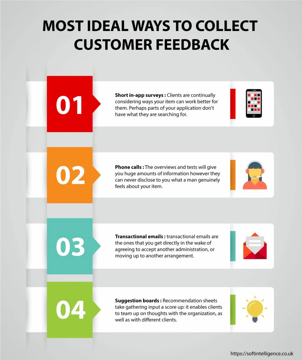 Customer Feedback Ppt Template Free Download