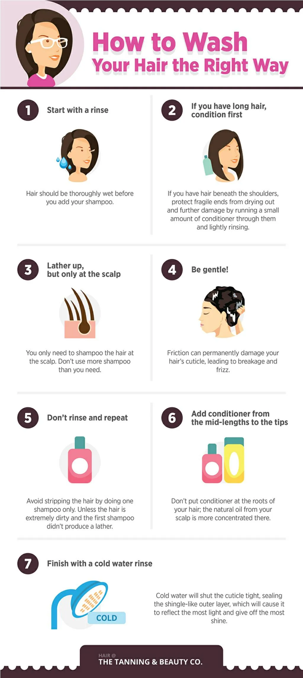PPT - How to Wash Your Hair the Right Way PowerPoint Presentation, free  download - ID:7582691