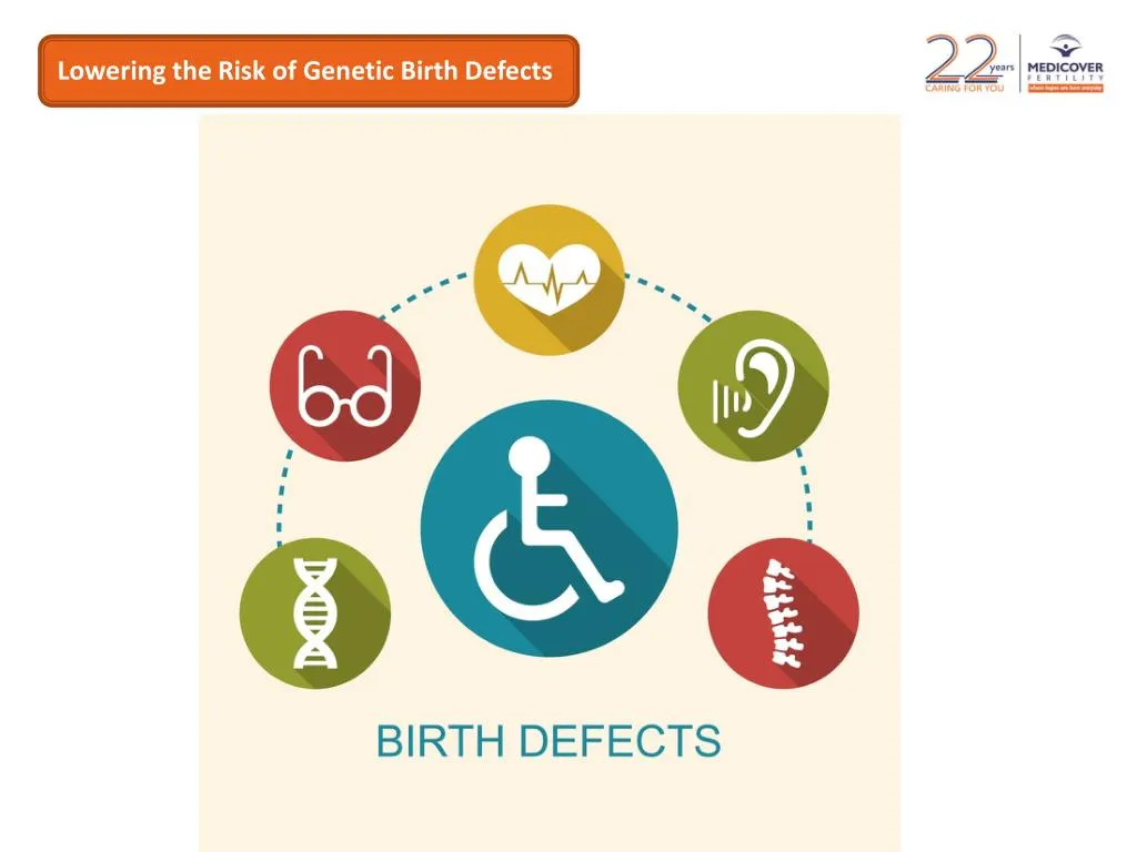 Ppt Lowering The Risk Of Genetic Birth Defects Powerpoint 