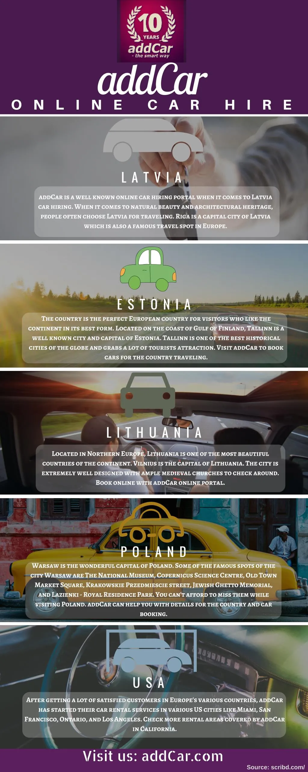 PPT - addCar Online Car Hiring Platform For Europe and USA Cities ...