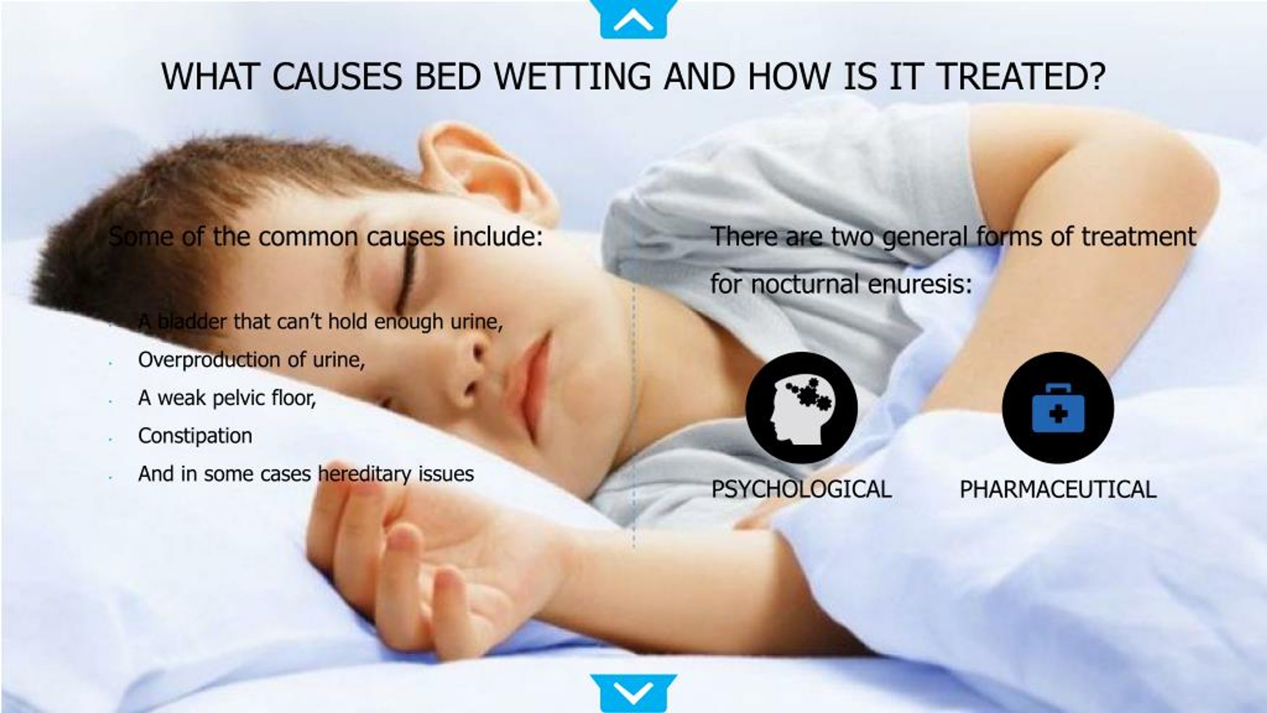 PPT Childhood Bedwetting PowerPoint Presentation, free download ID