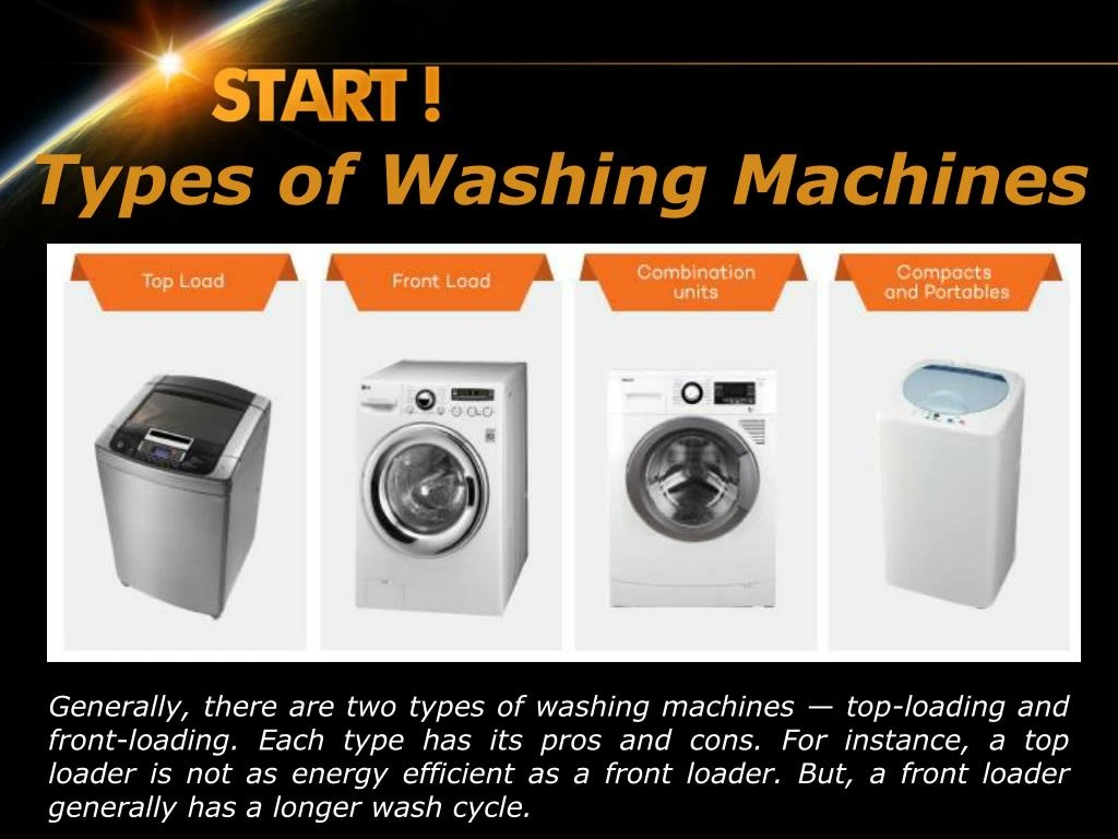 PPT - How To Choose The A Washer And Dryer? | Zalmen Pollak PowerPoint ...