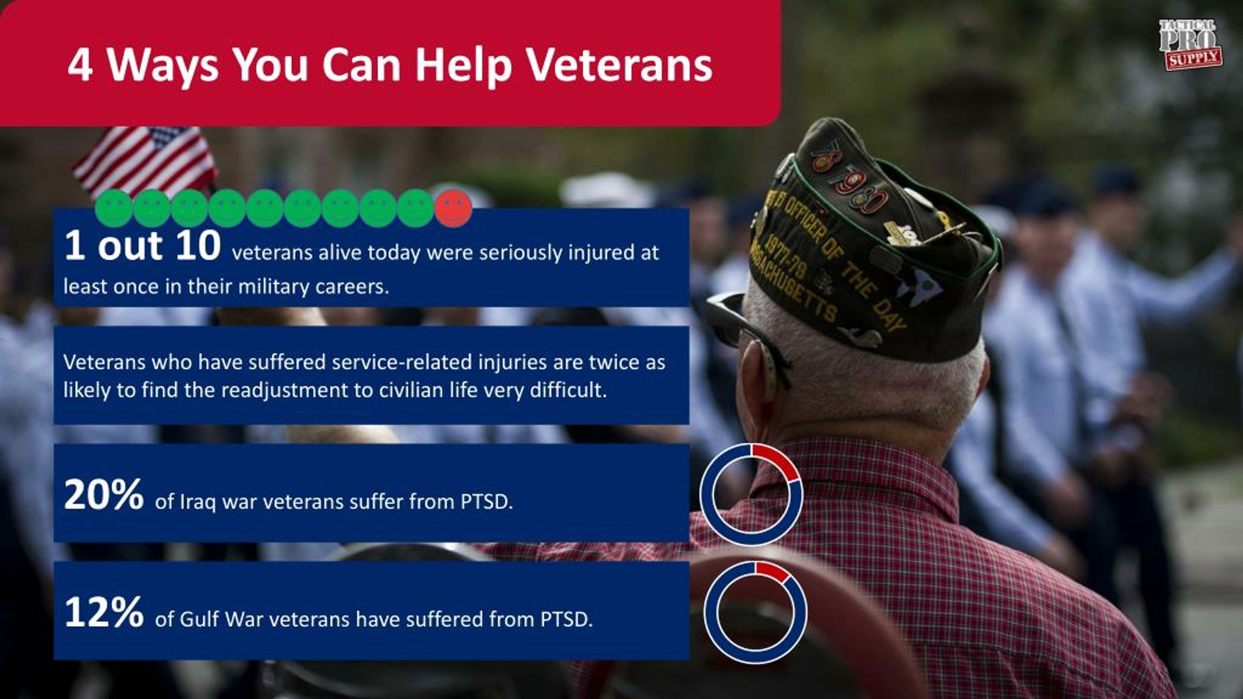 Is veterans day a paid legal holiday