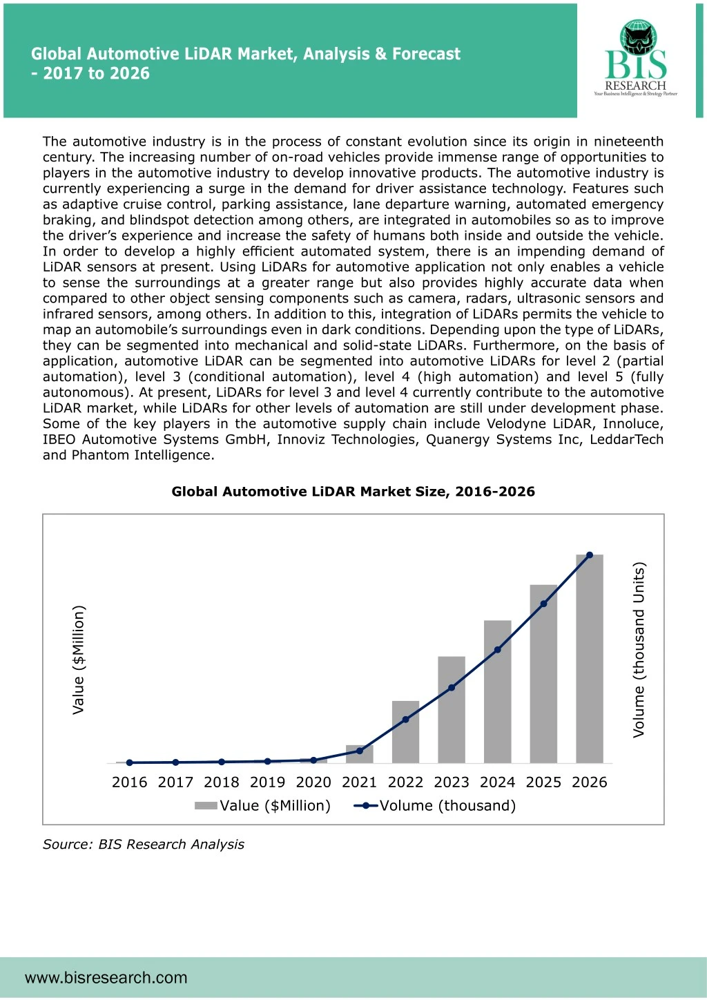 PPT - Global Automotive LiDAR Market Research 2017-2026 PowerPoint ...