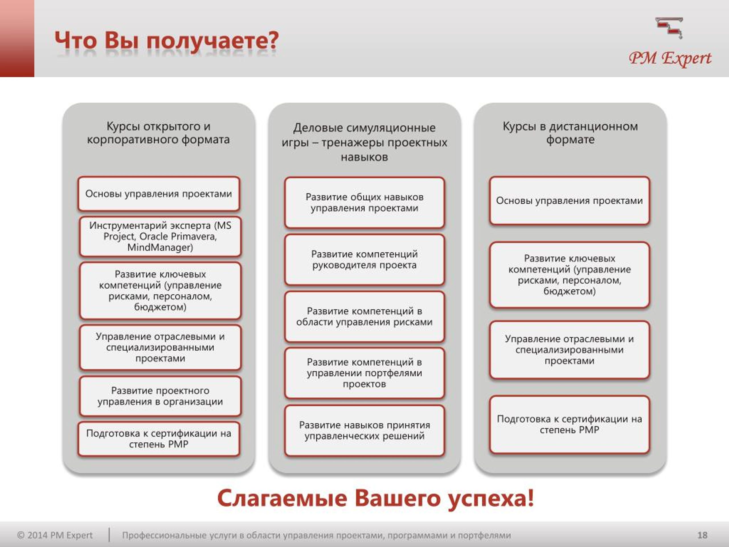 Эксперт управление персоналом