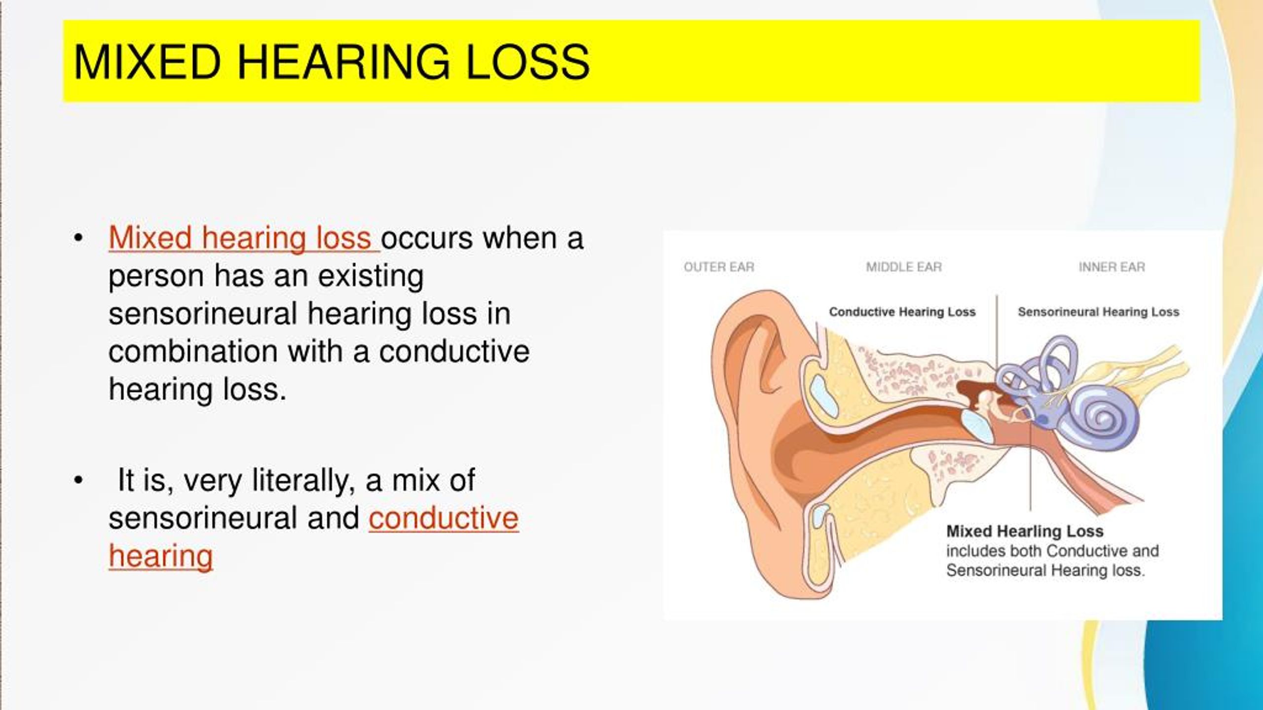 Heard перевести. Предложение с hearing loss. Who hearing loss. Hearing loss and Dimension. Hear и hearing таблица.