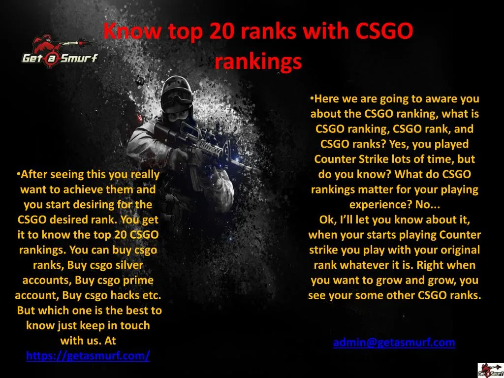 know top 20 ranks with csgo rankings n.