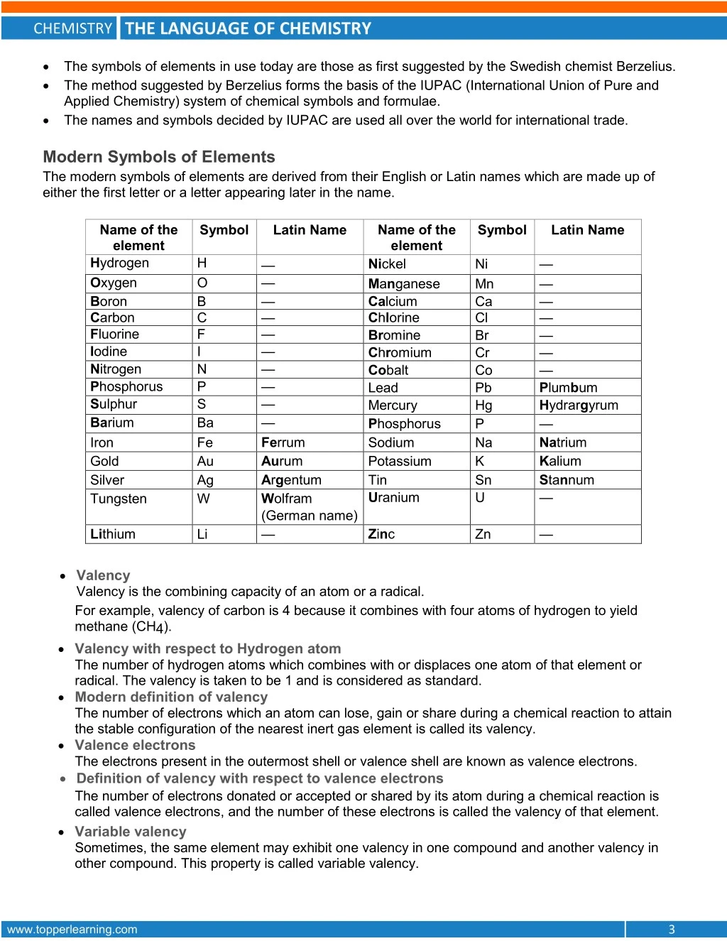 PPT - ICSE Class IX Chemistry The Language of Chemistry- TopperLearning ...