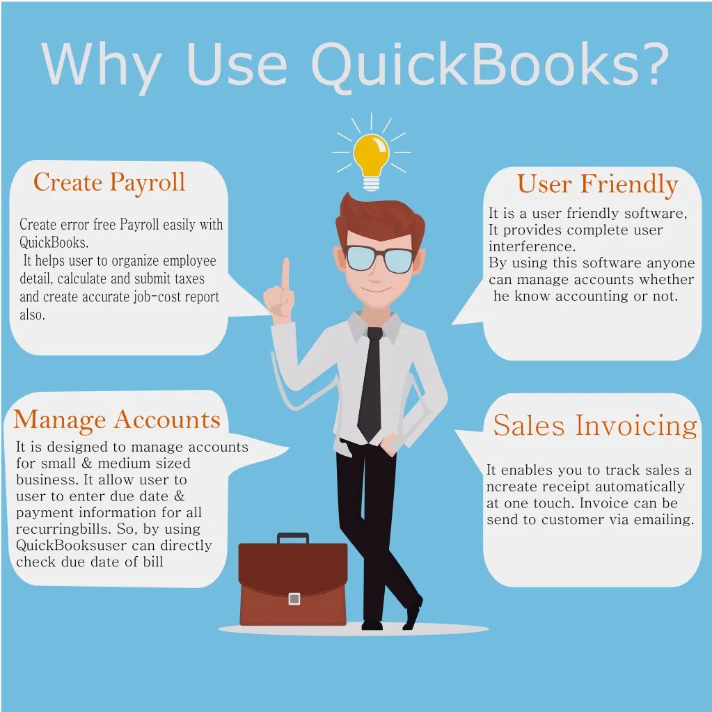 PPT - Why Use QuickBooks? PowerPoint Presentation, free download - ID ...