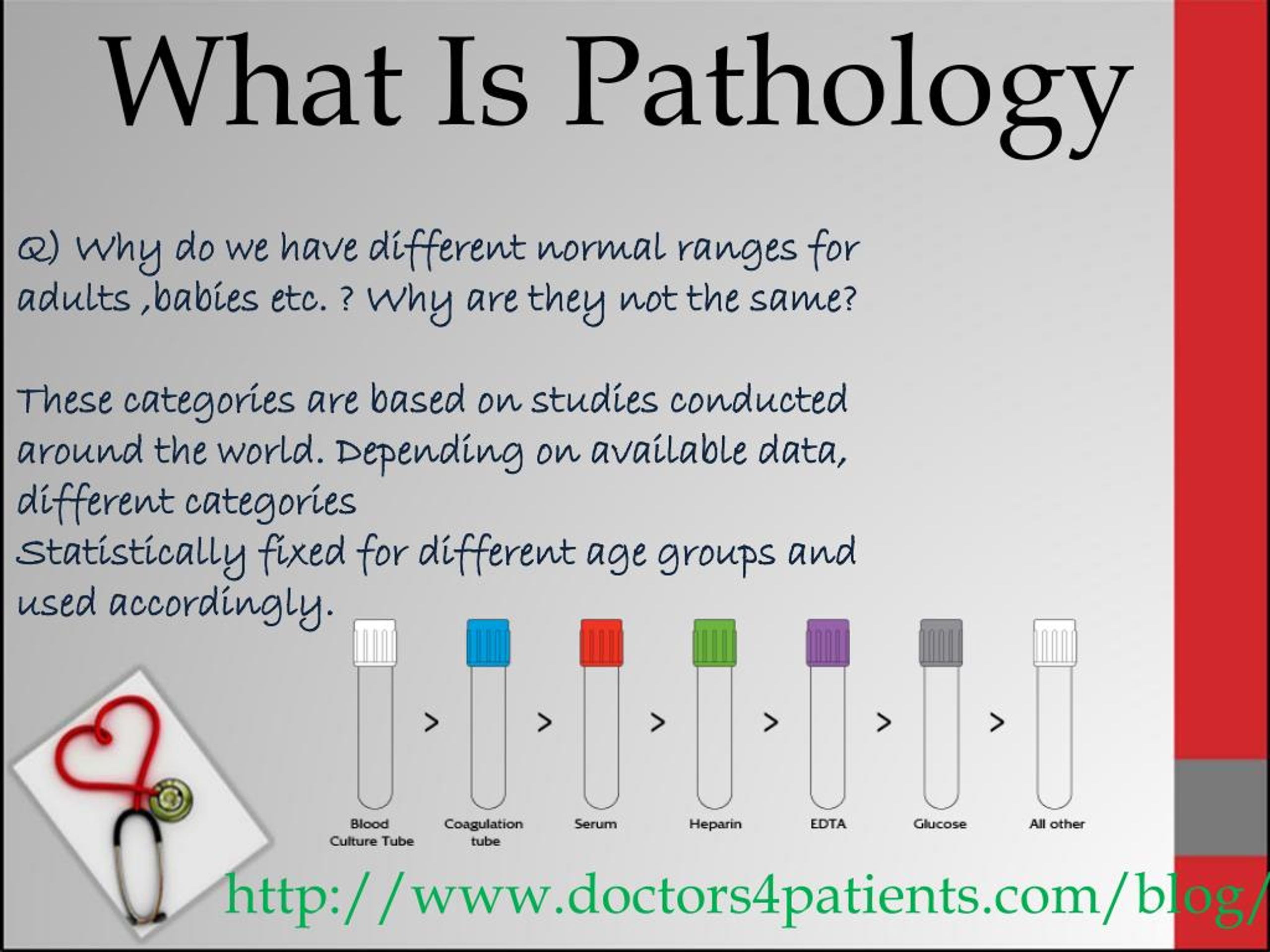 ppt-how-to-understand-medical-terms-in-pathology-201301-powerpoint