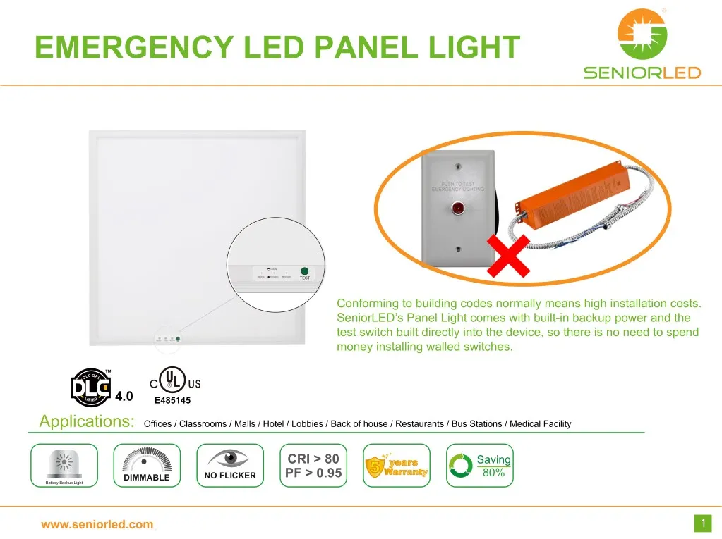 PPT Emergency Panel LightsSeniorLED, China PowerPoint Presentation