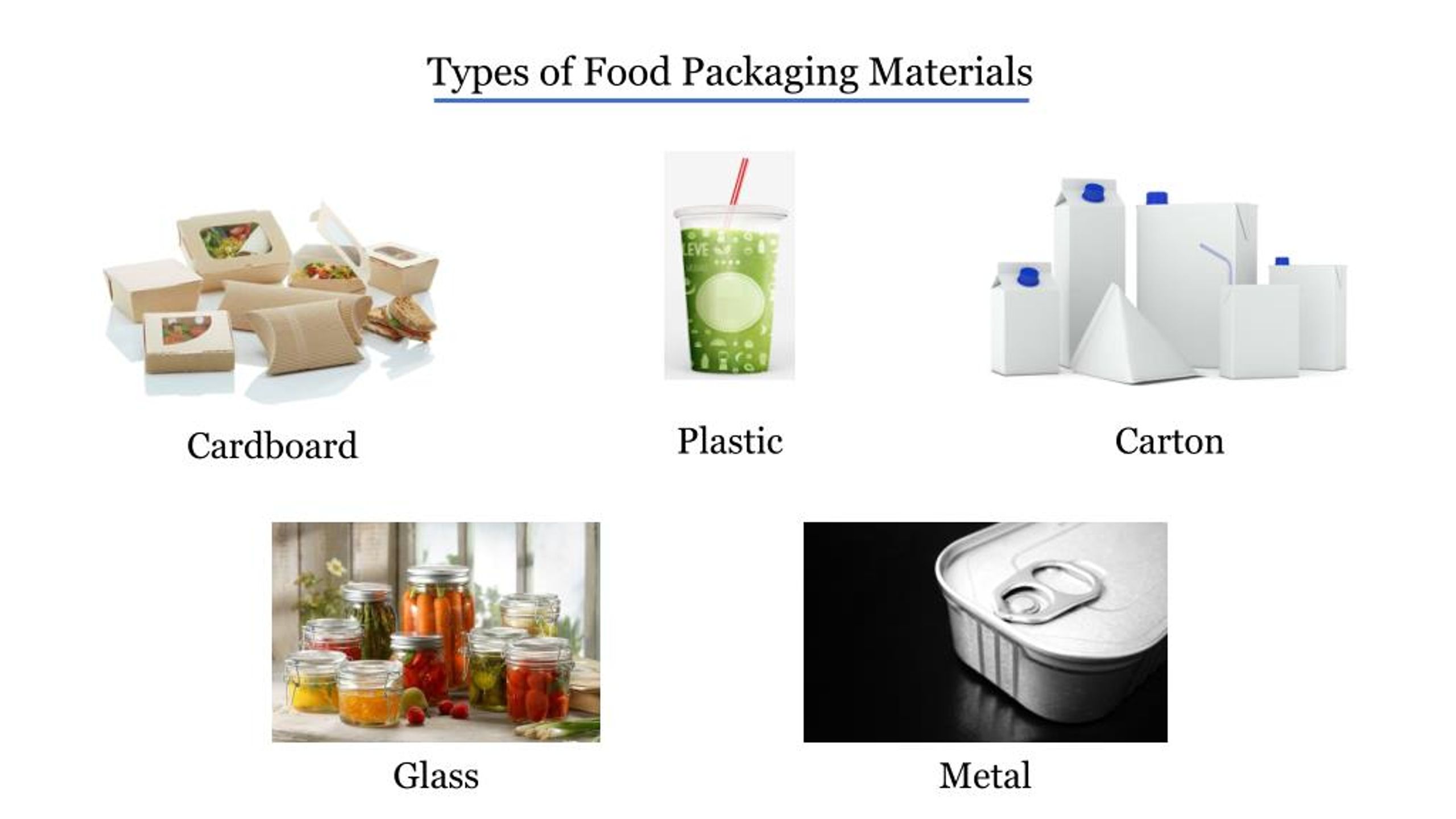 https://image4.slideserve.com/7618594/types-of-food-packaging-materials-1-l.jpg