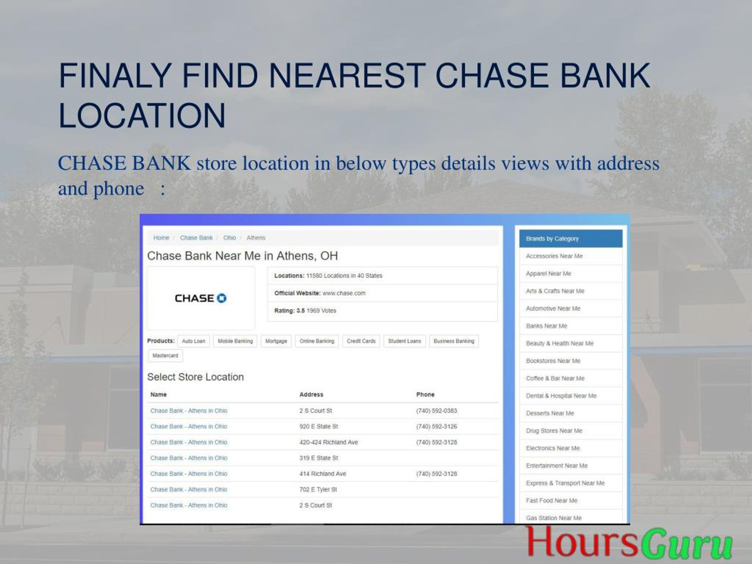 PPT Chase Bank Location Chase Bank Near Me Chase Bank Hours   Finaly Find Nearest Chase Bank Location L 