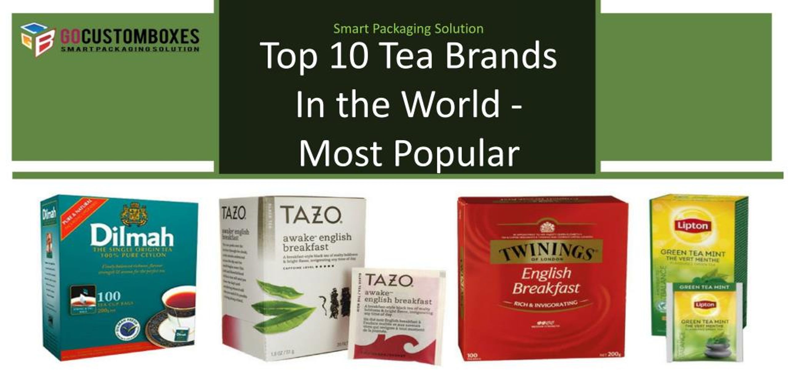 PPT Top 10 Tea Brands In The World Most Popular PowerPoint 