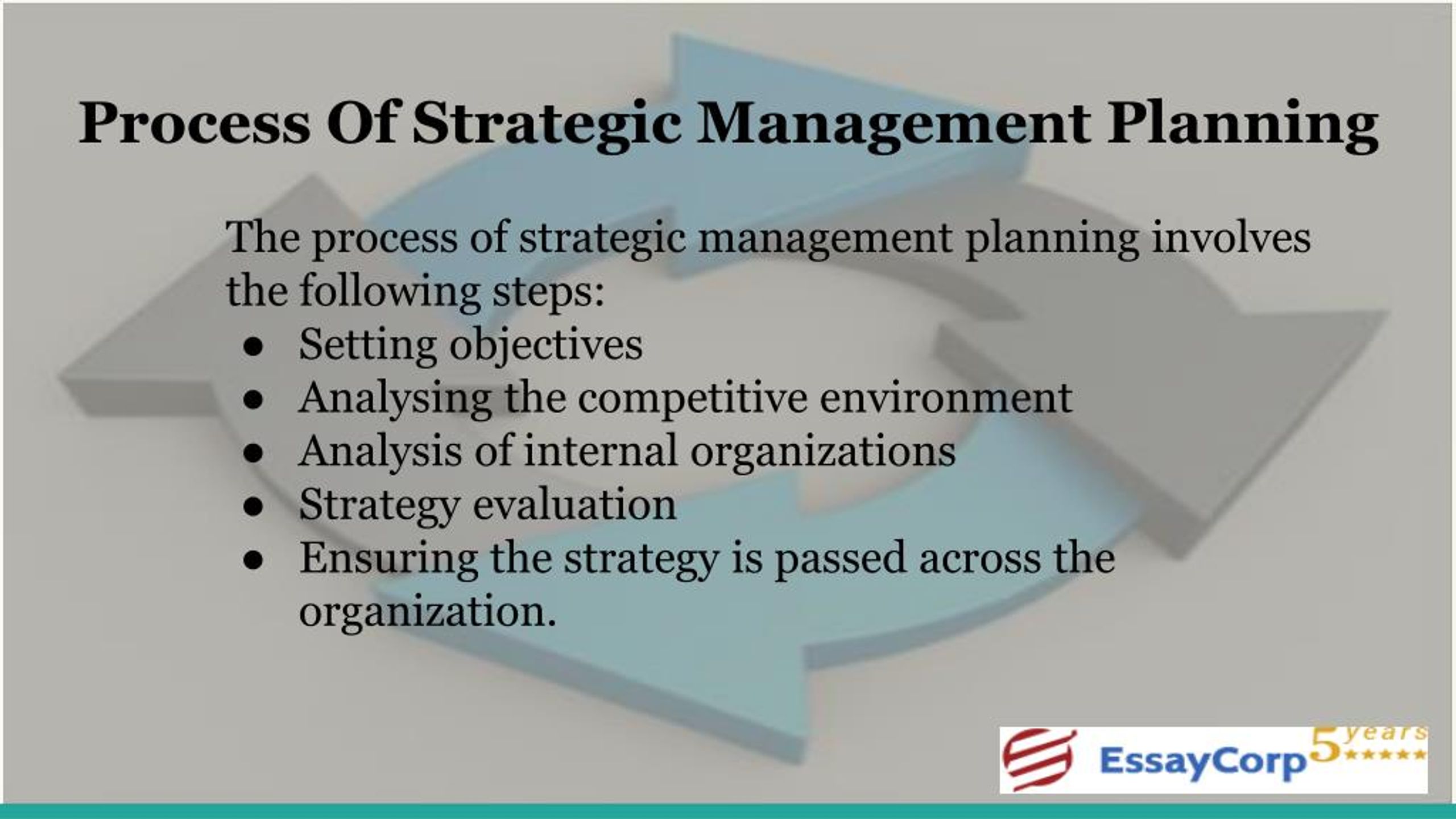 PPT - Strategic Management Assignment Help PowerPoint Presentation ...