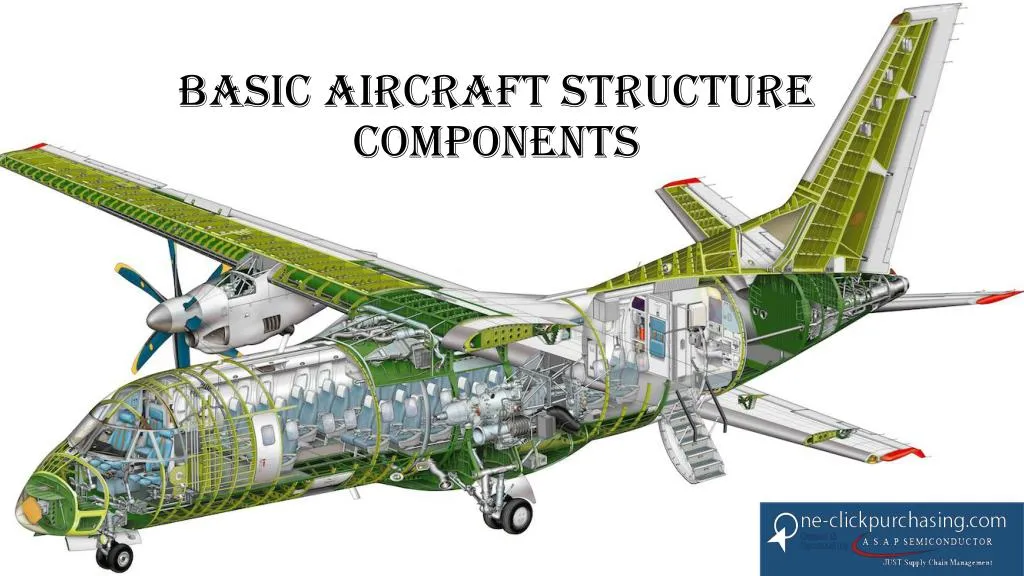 ppt-aircraft-structure-components-powerpoint-presentation-free