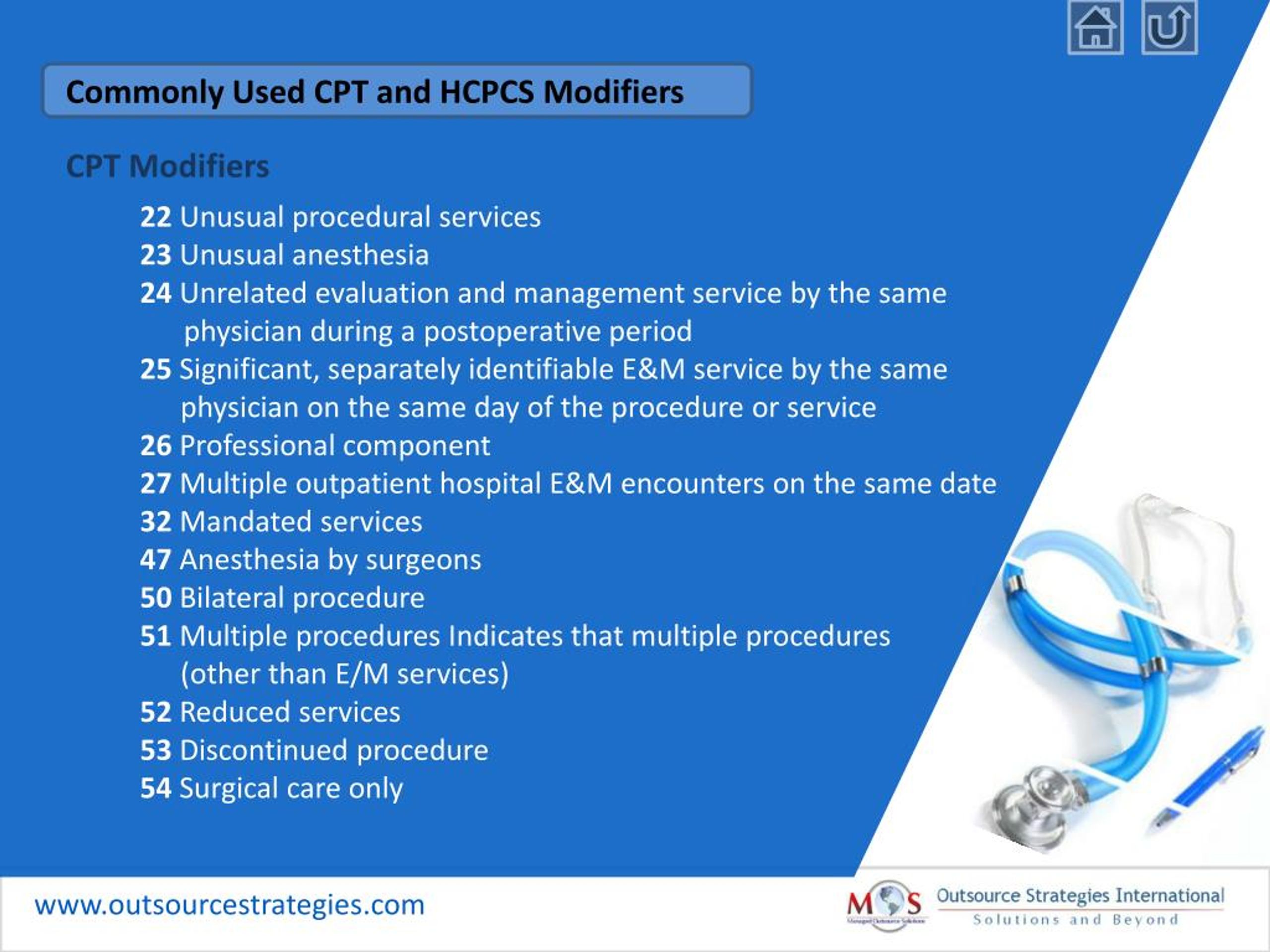 PPT What are Medical Coding Modifiers? Examples of CPT, HCPCS and