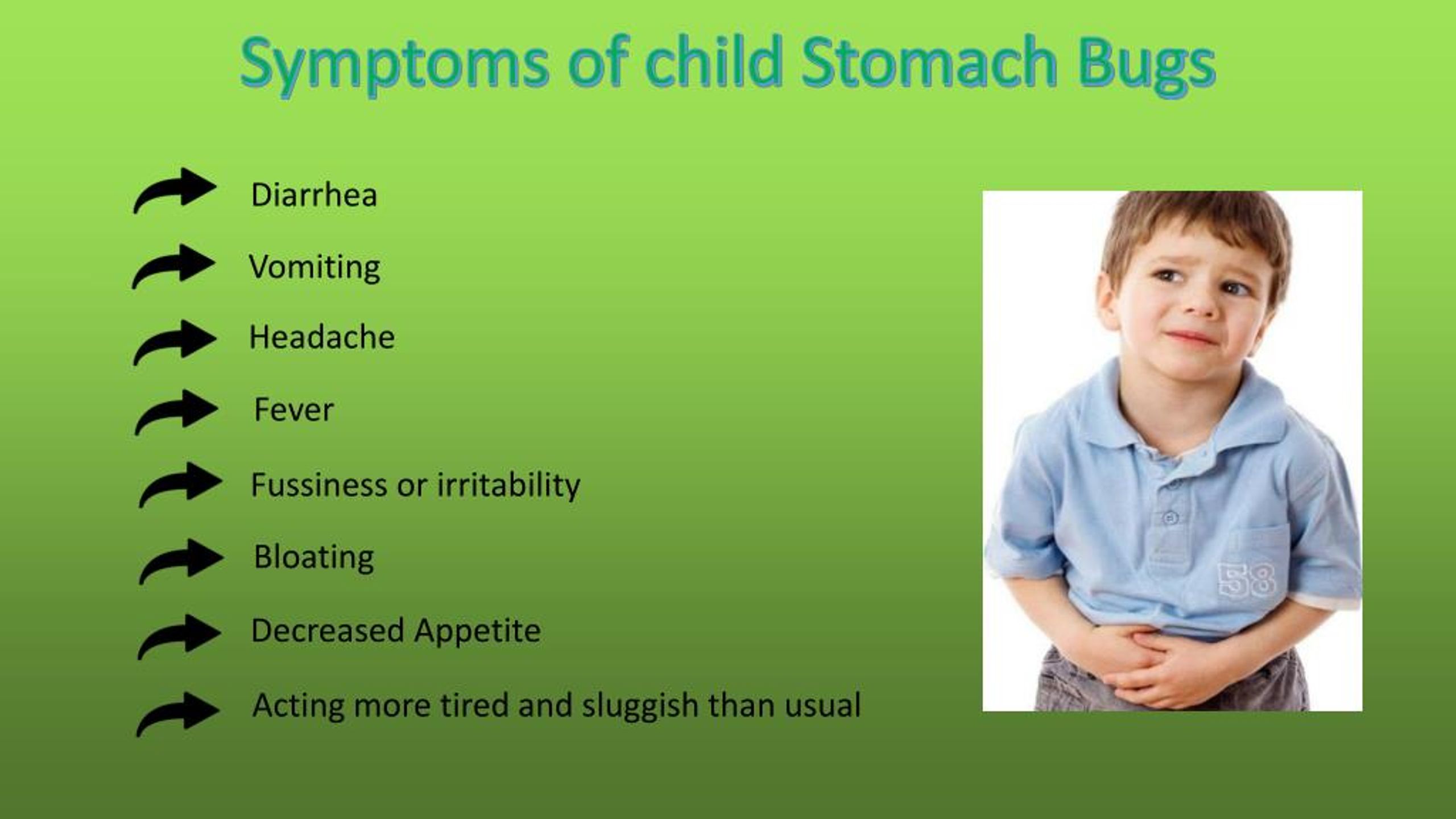 PPT Kids Stomach Bugs Nutrition4kids PowerPoint Presentation, free