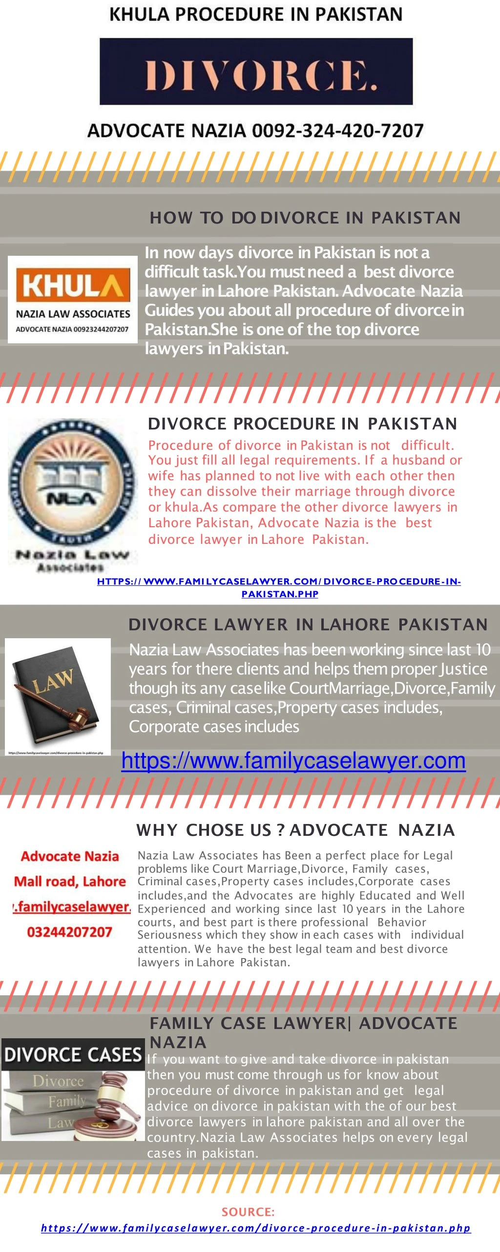 PPT Short Procedure Of Divorce  In Pakistan  PowerPoint 