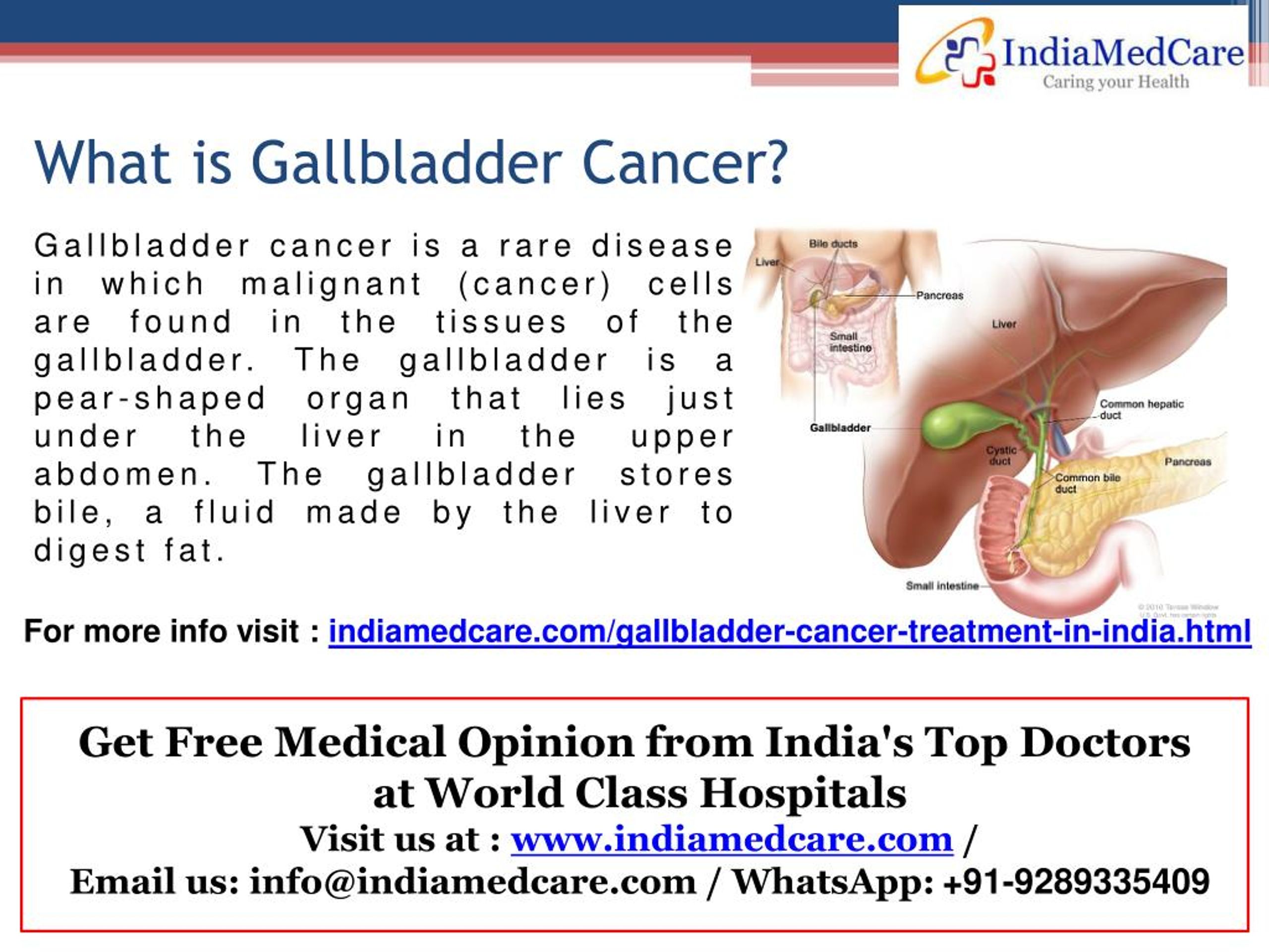 PPT - Gallbladder Cancer Treatment in India PowerPoint Presentation ...