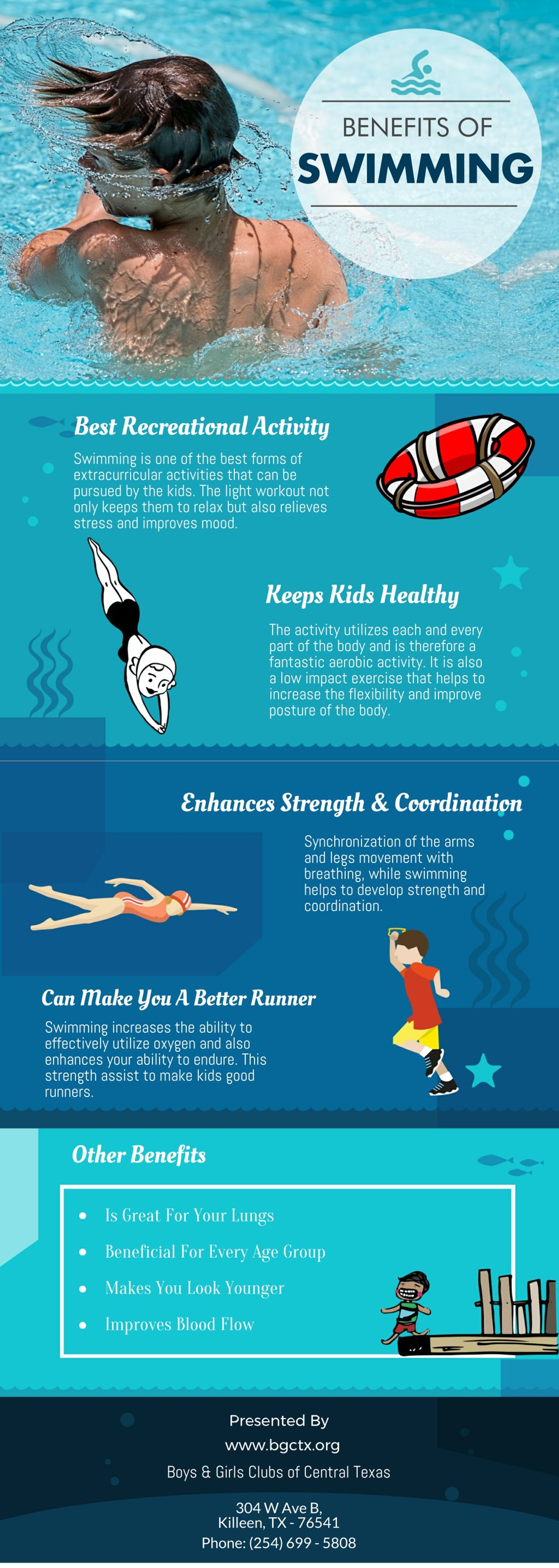 swimming benefits essay
