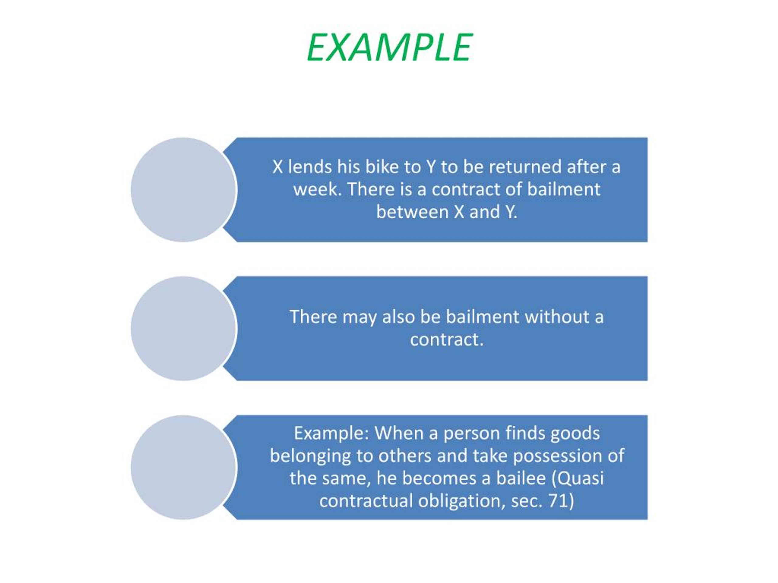 PPT - BAILMENT (By RGJ:-) ) PowerPoint Presentation, Free Download - ID ...