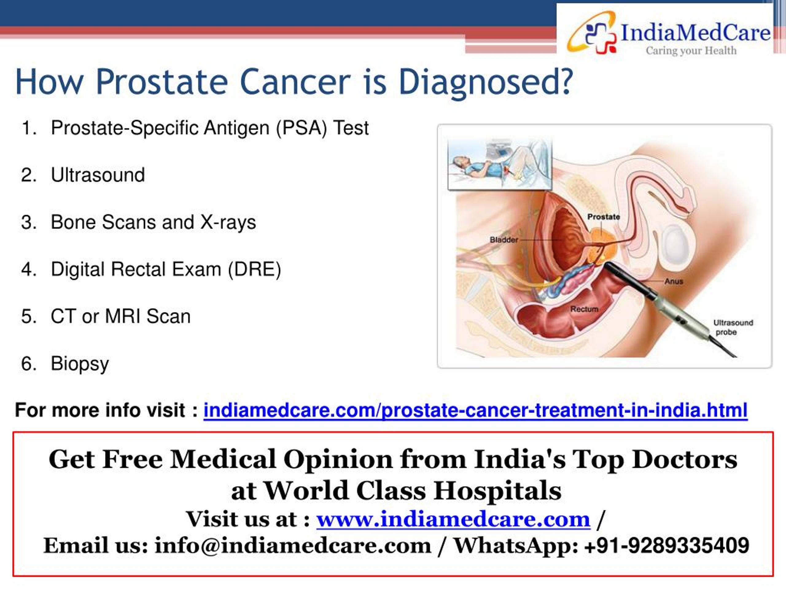 How does urologist check prostate