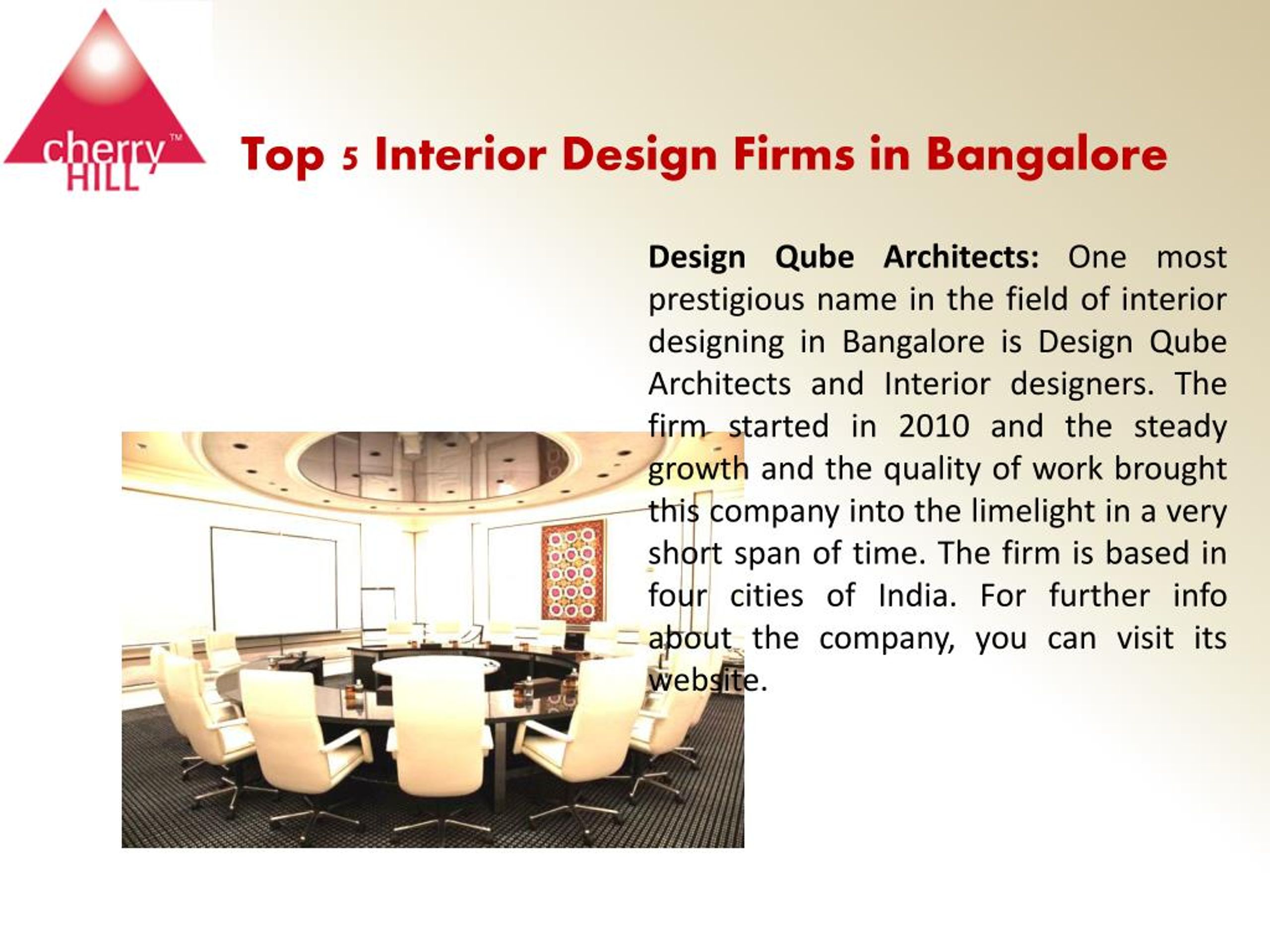 Ppt The Top Interior Design Firms In Bangalore Powerpoint