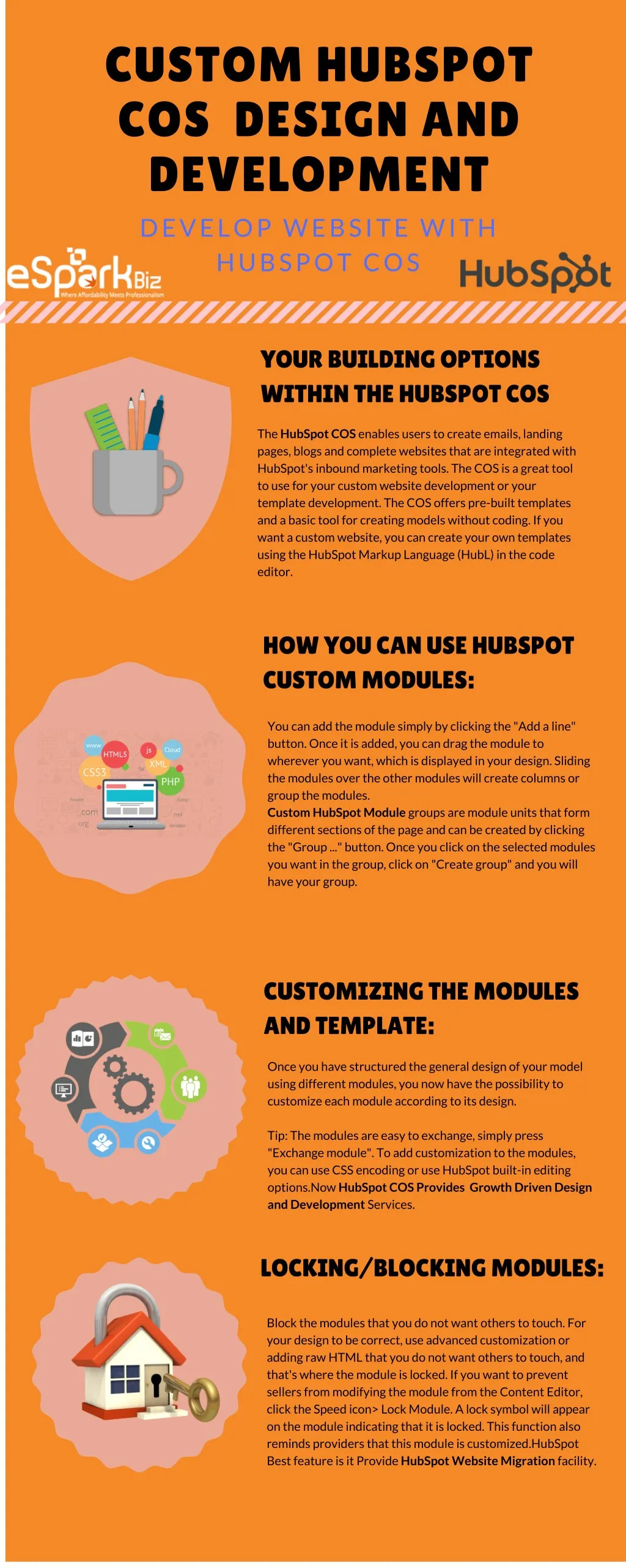 PPT Custom HubSpot COS Development HubSpot COS Design Infographics PowerPoint Presentation