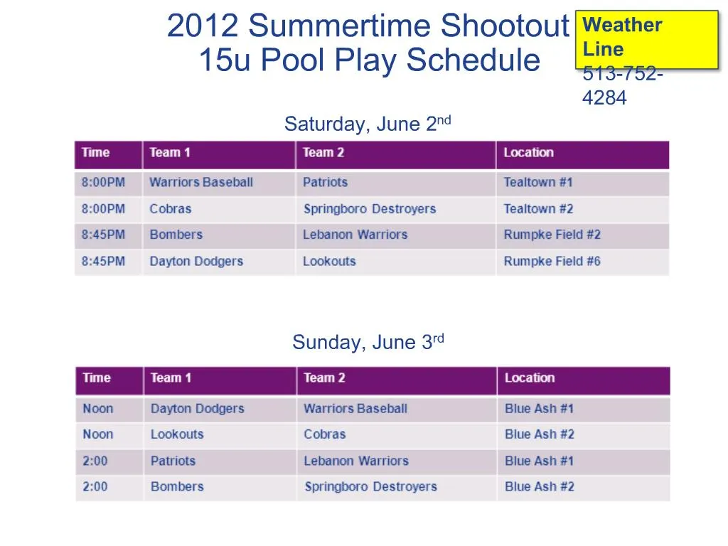 PPT 2012 Summertime Shootout 15u Pool Play Schedule Saturday, June 2nd Sunday, June 3rd