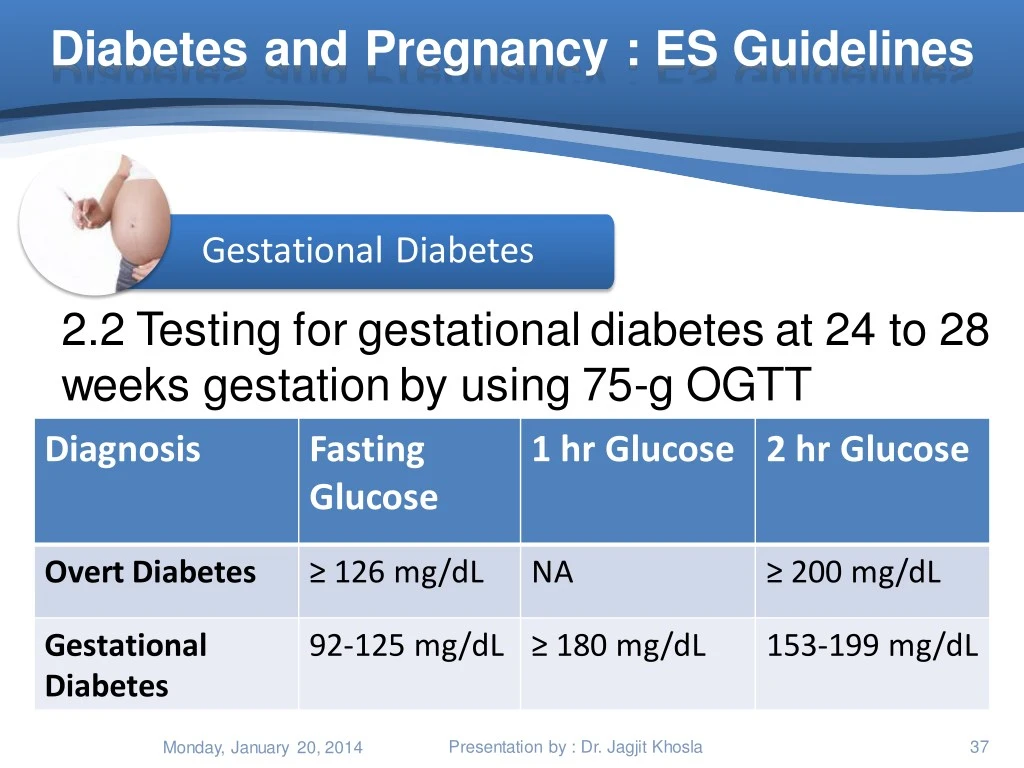 the gestational diabetes test the gestational diabetes test