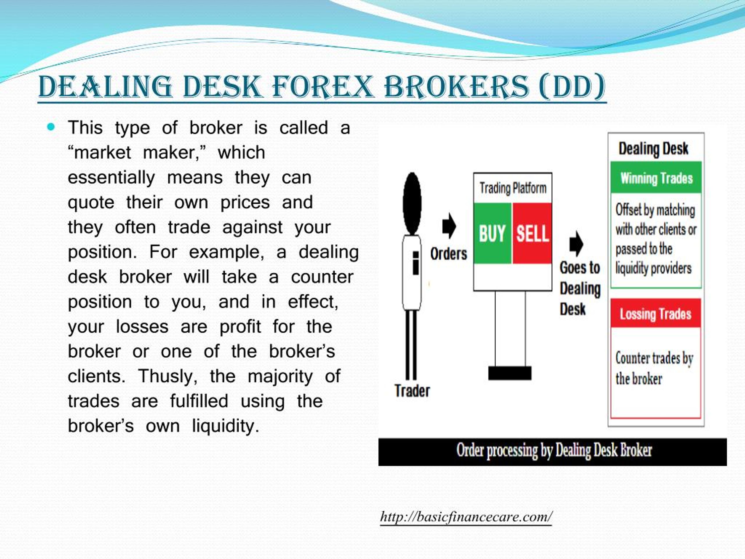 PPT - Forex, Forex Brokers, Forex Broker Tips, Types of ...