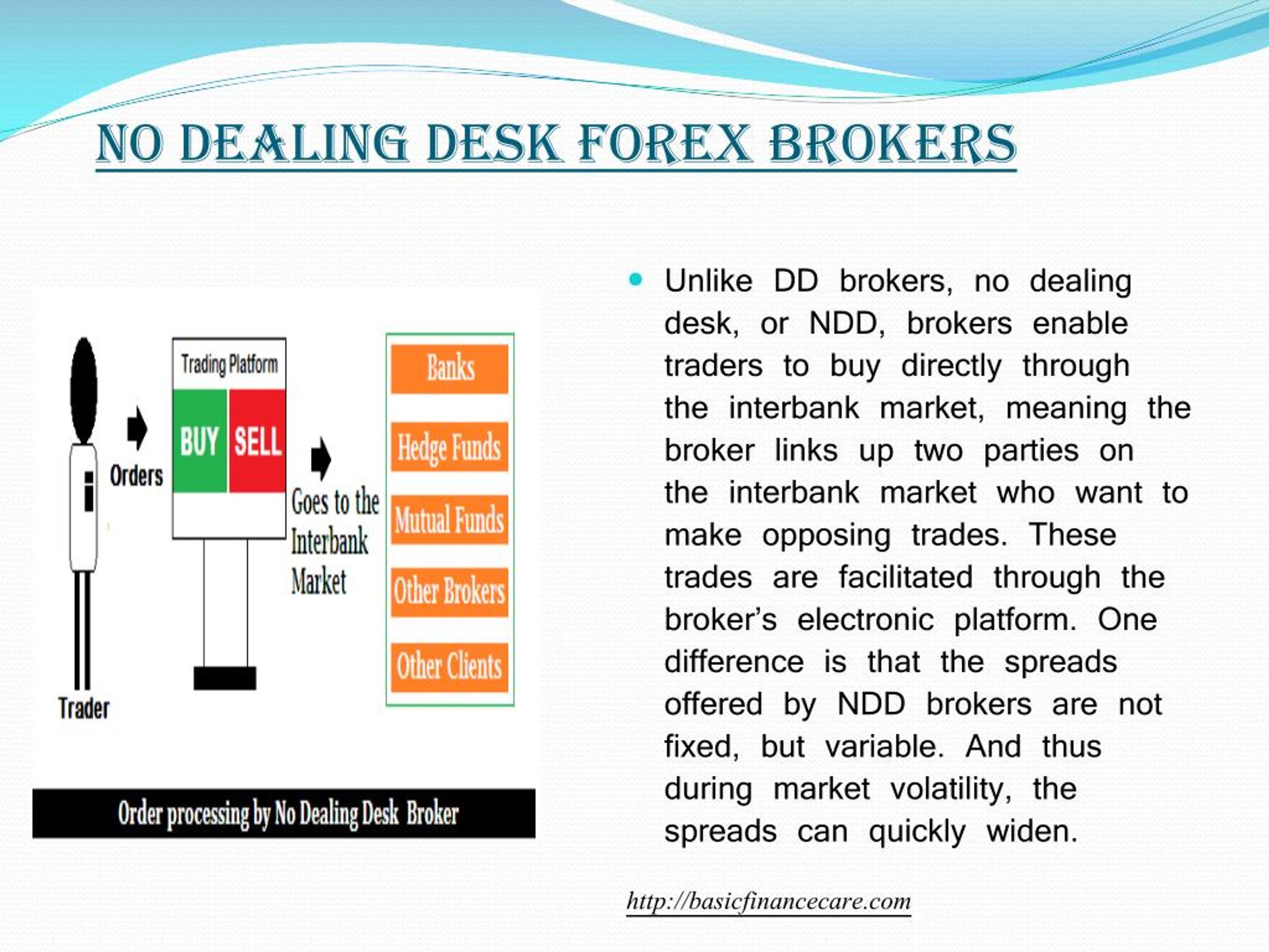Forex Broker Dealing Desk - Forex Ea List