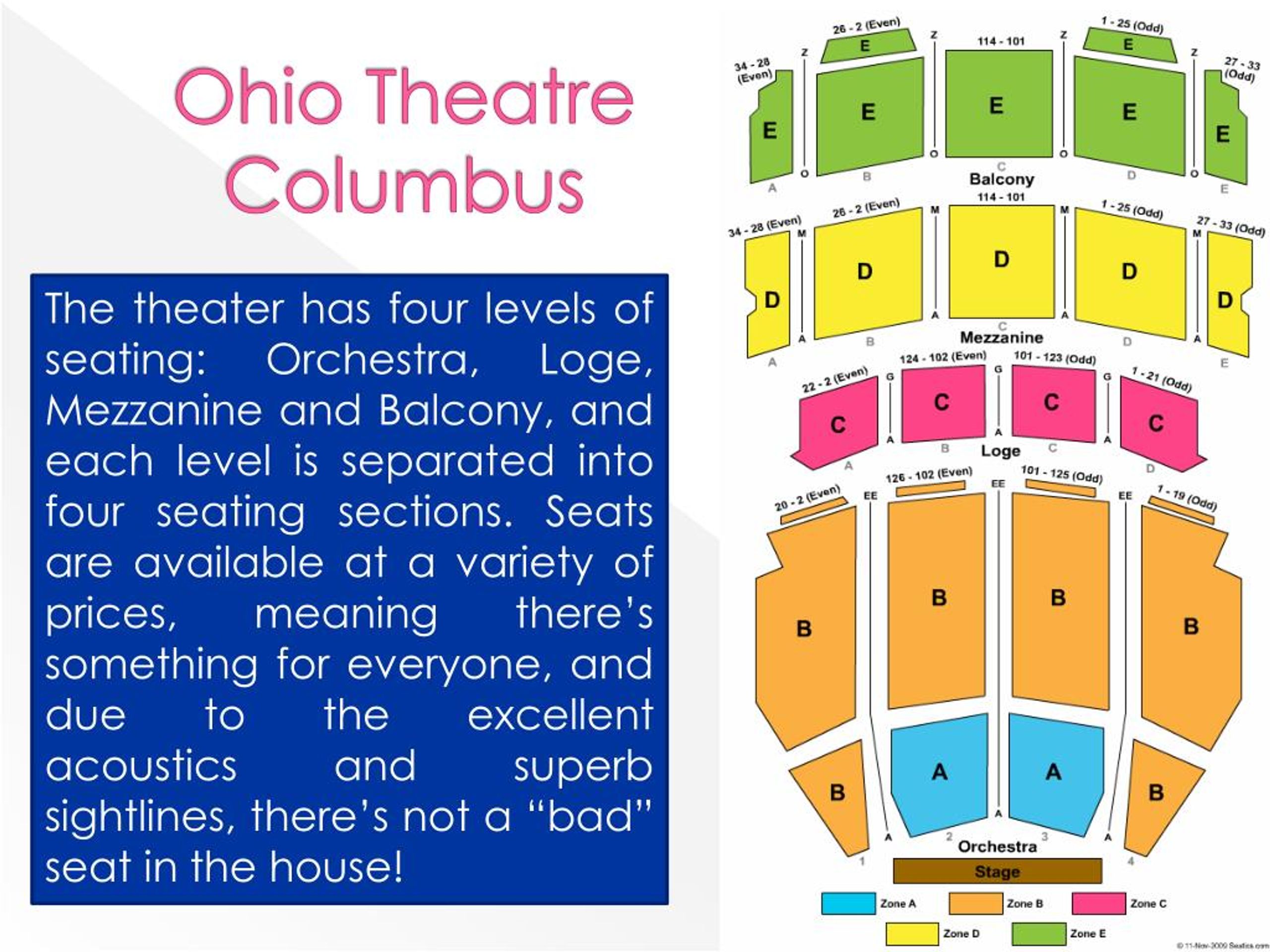 Columbus Theatre Seating Chart