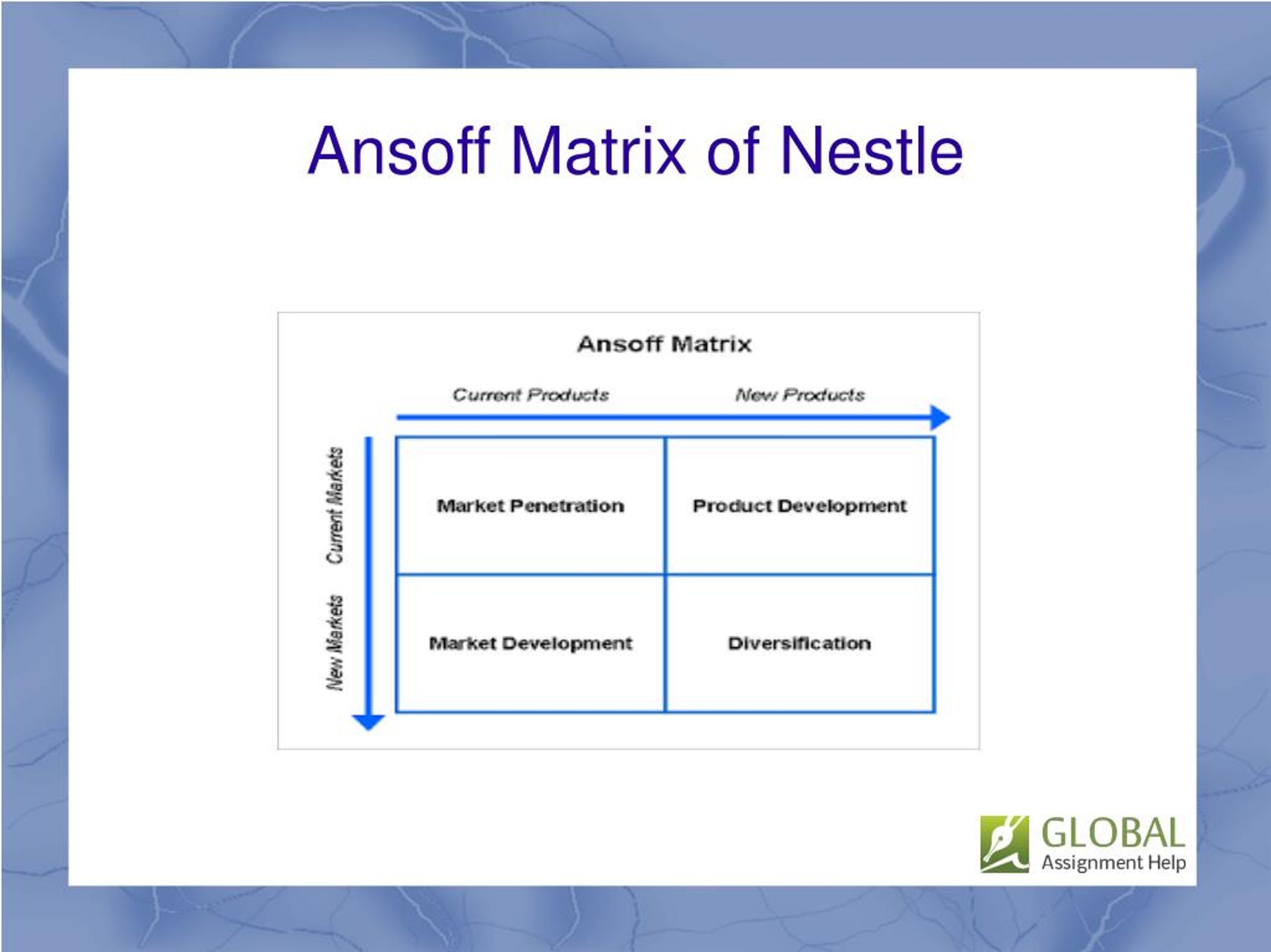 case study on nestle growth strategy