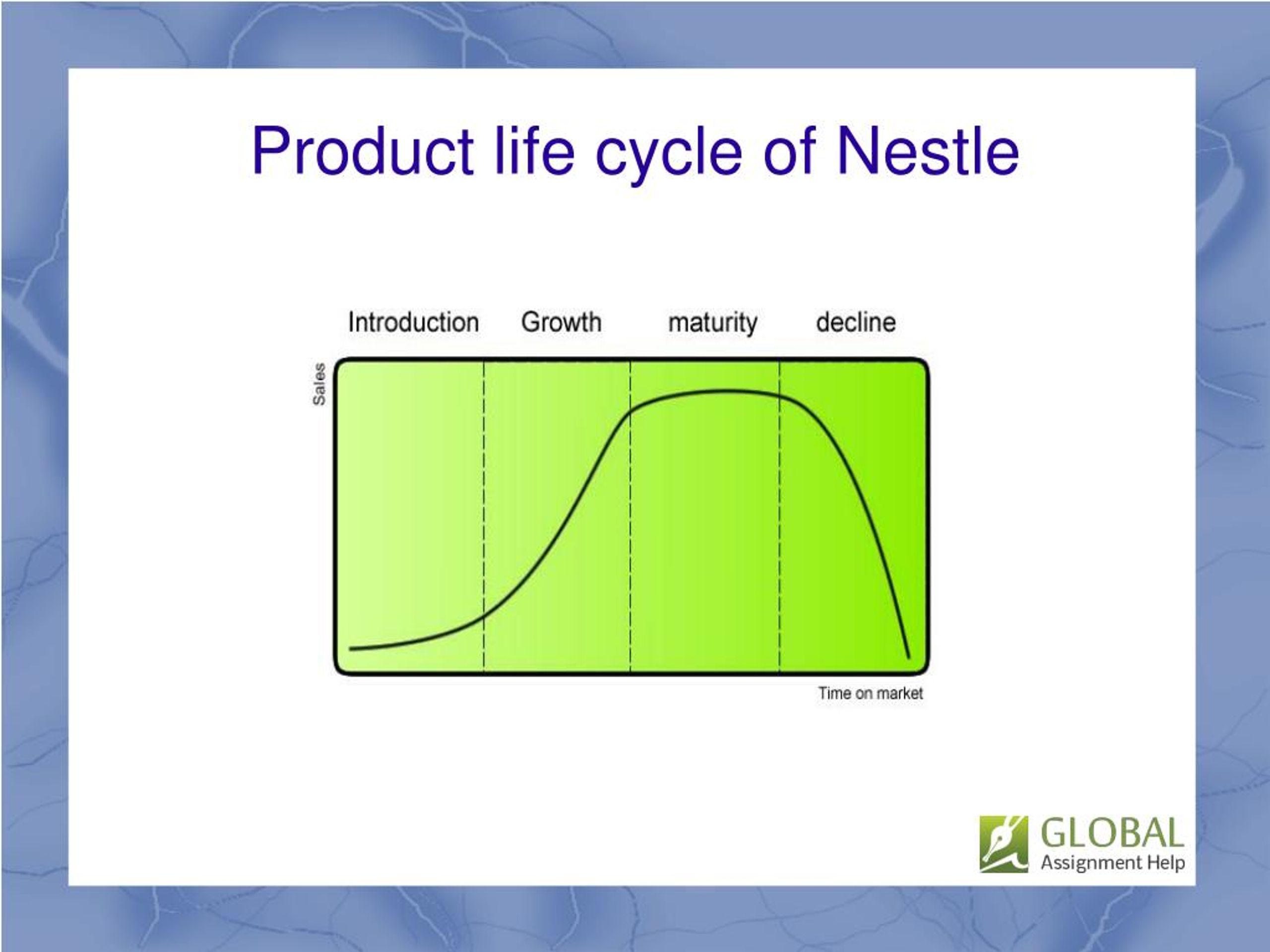 case study product life cycle nestle