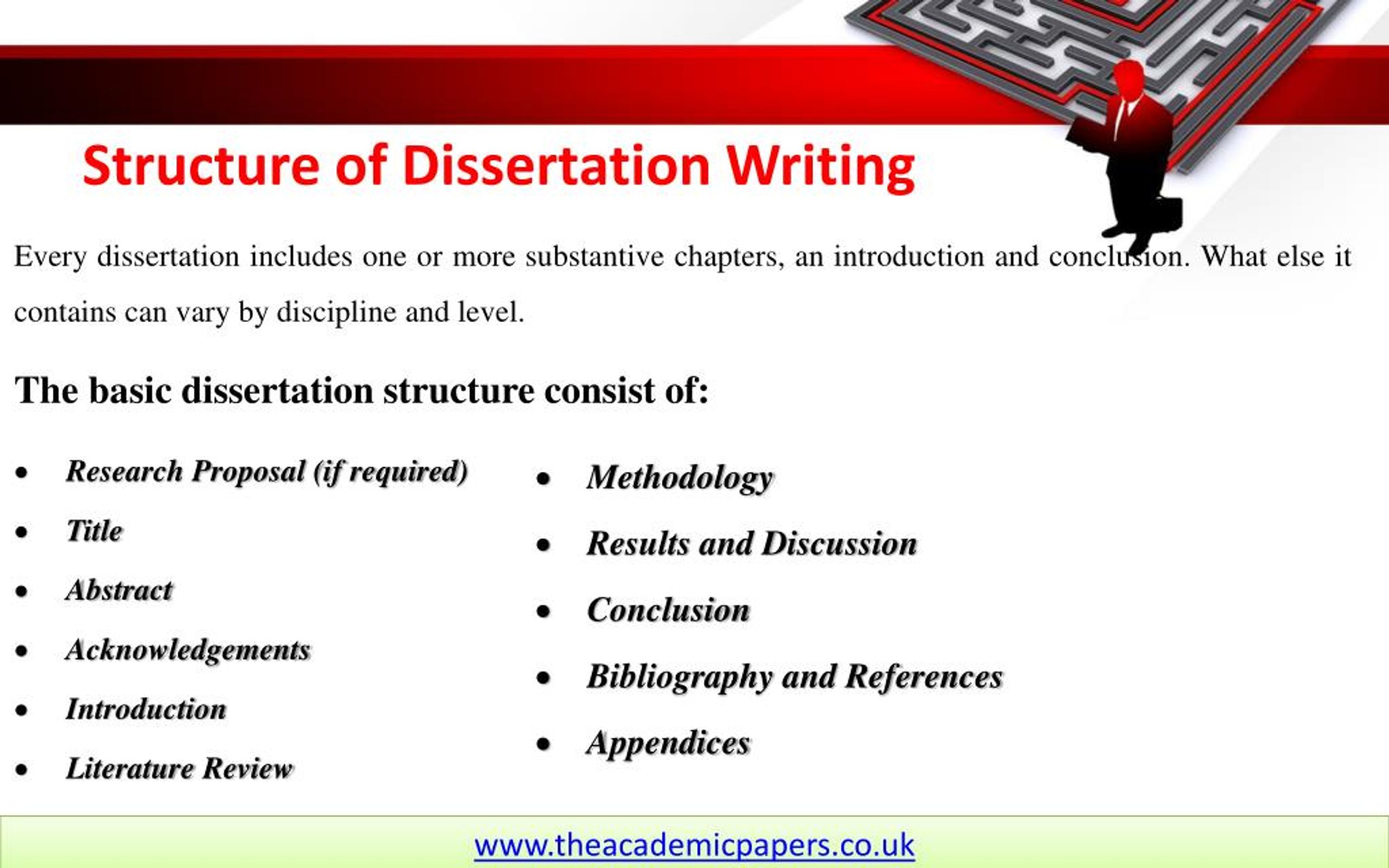 dissertation structure ppt