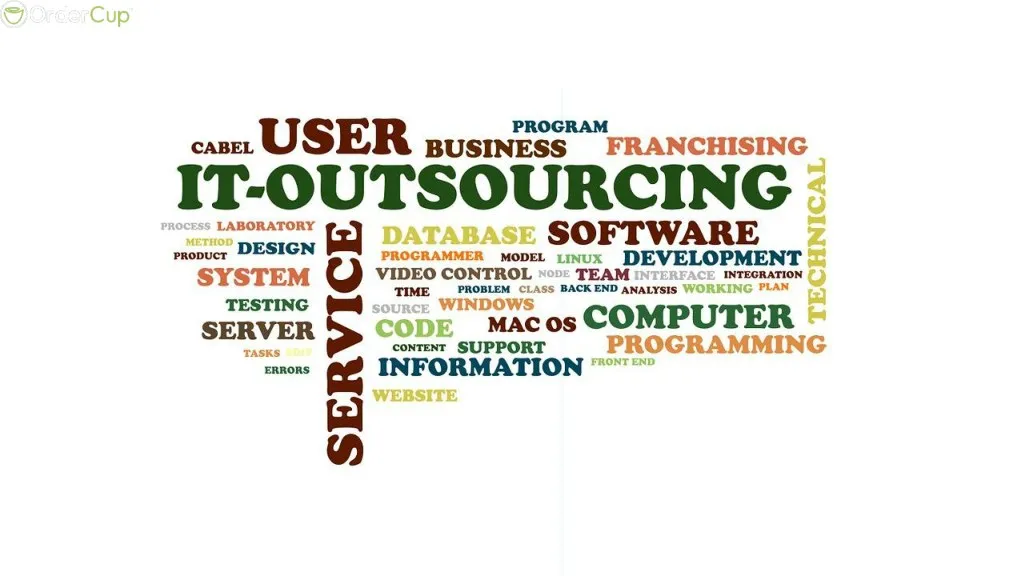 software or plugins for mac for powerpoint presentation