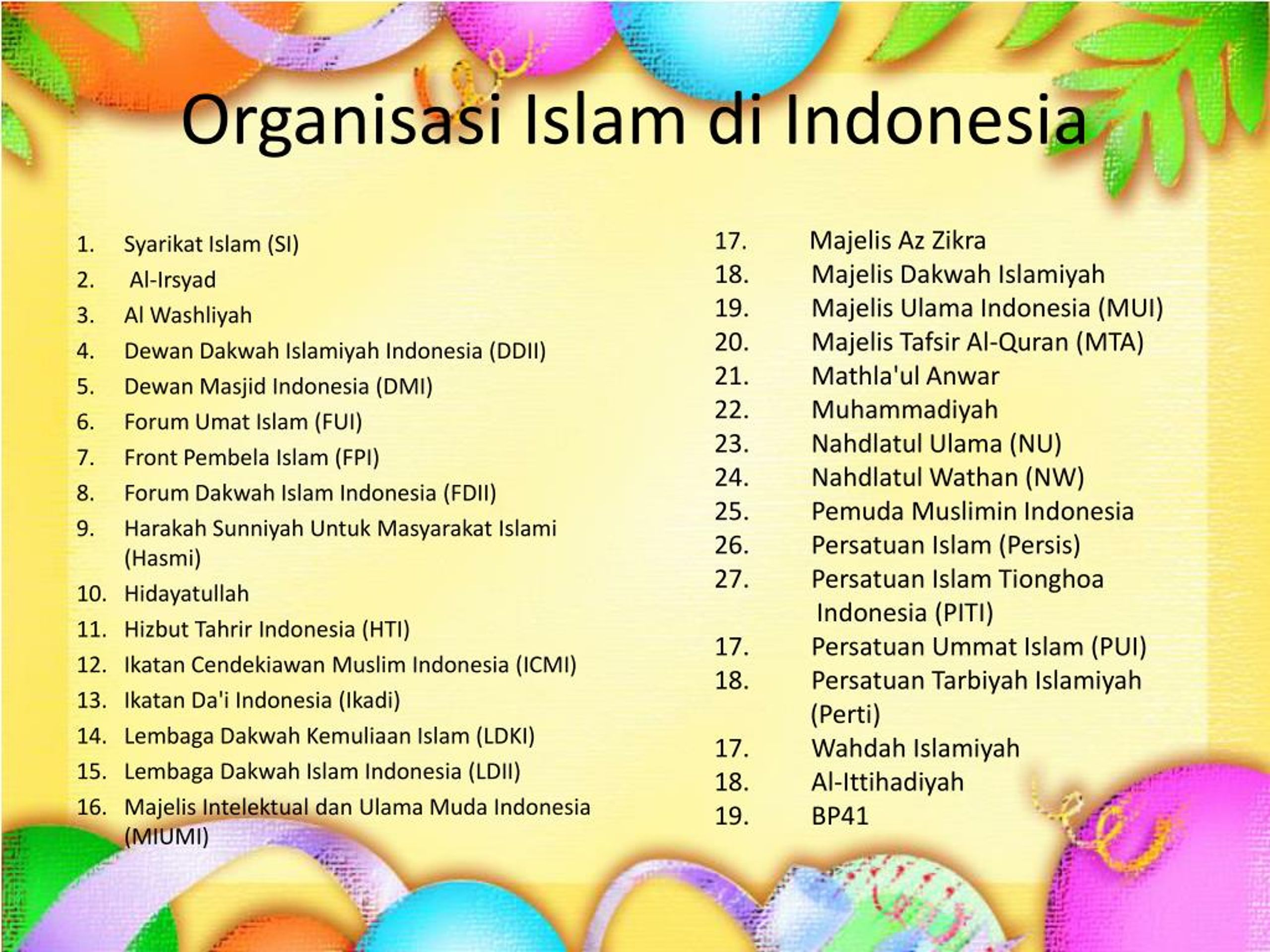 PPT - KURNALI WAWASAN ISLAM KEINDONESIAAN PowerPoint Presentation, Free ...