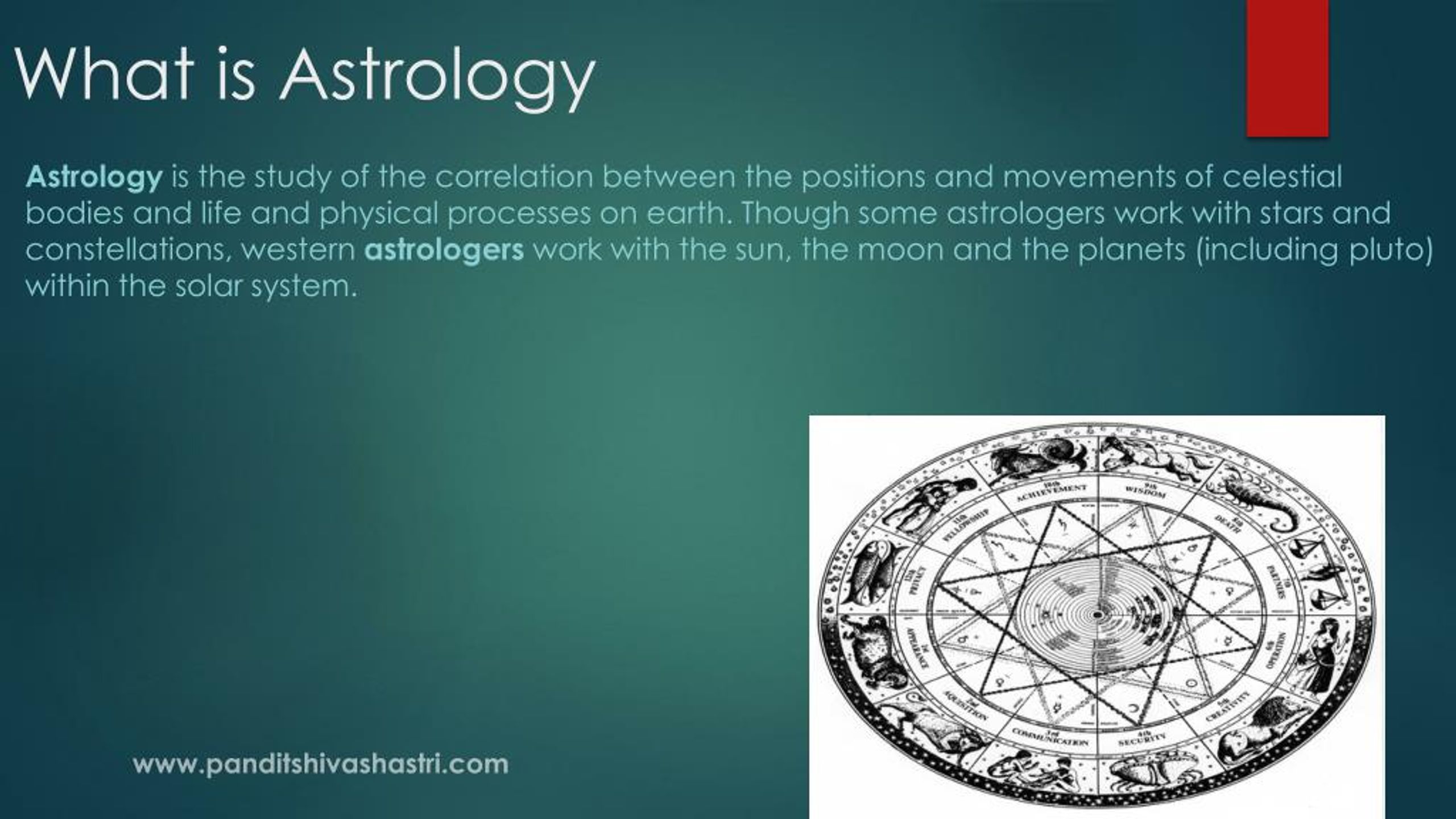 presentation about astrology