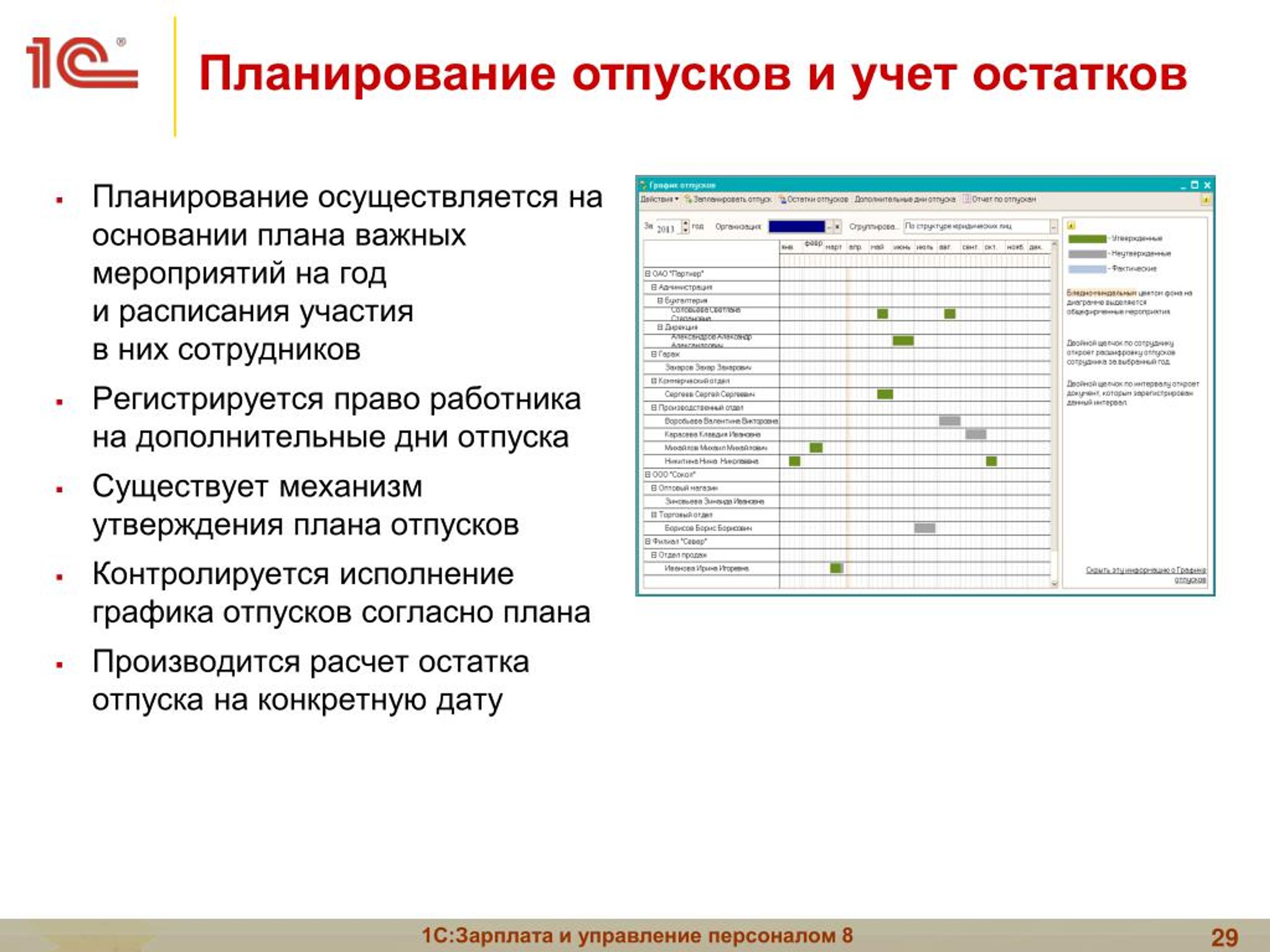 На основании плана. Планирование отпуска. Планирование отпуска план. Планировщик отпусков. Планы на отпуск.