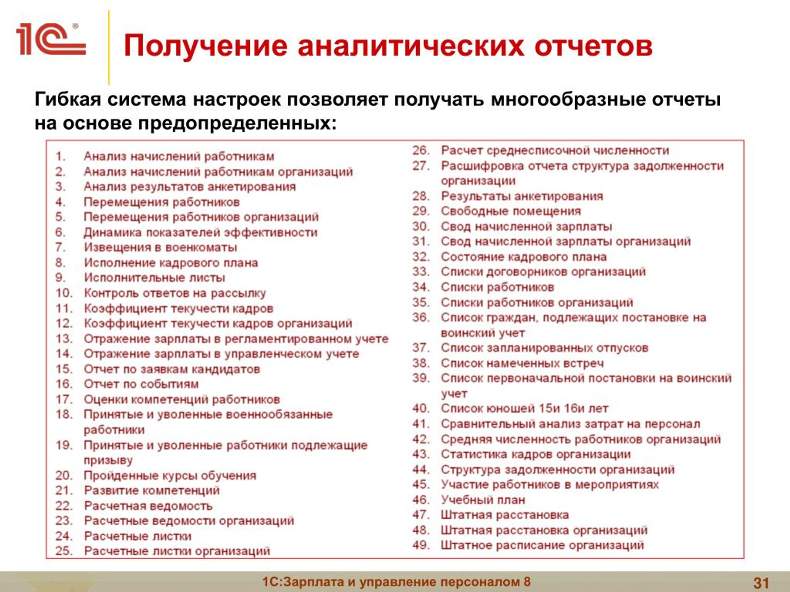 Перечень персоналов. Получение аналитических отчетов.. Памятка по расчету зарплаты в 1с зарплата и управление персоналом 3.0. Список всего работников. План список.