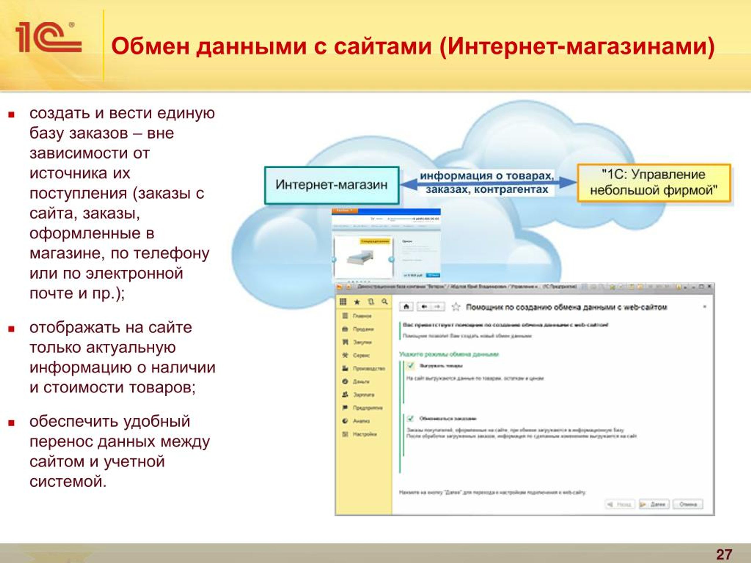 Создать вести. Обмен данными 1с. Обмен данными с сайтом. Презентация по 1с УНФ. 1с УНФ презентация.