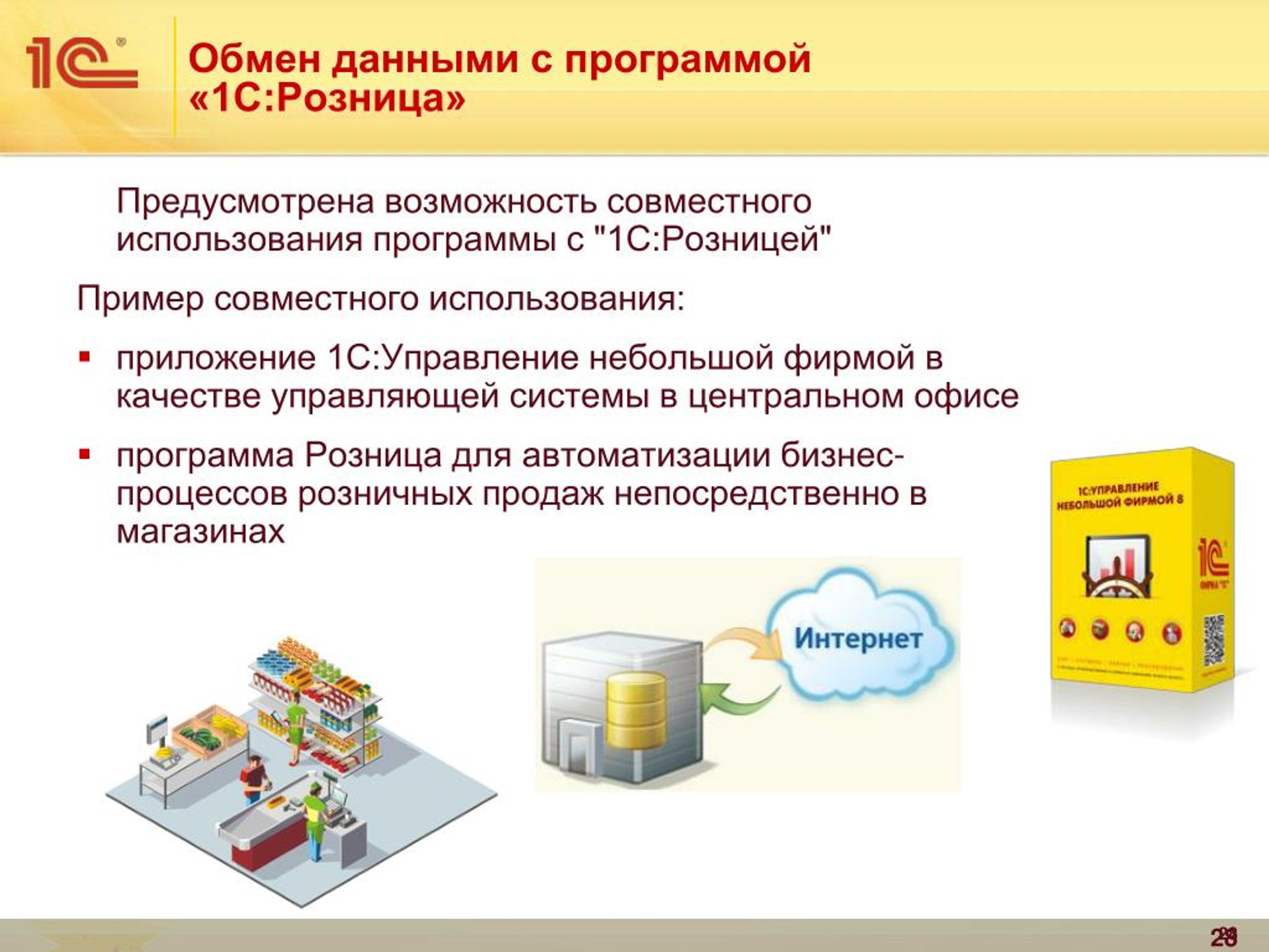 В 1с управление небольшой фирмой поддерживаются следующие схемы продаж