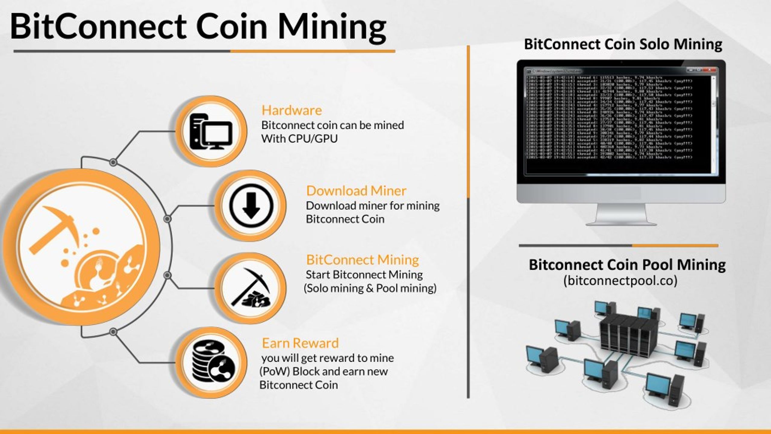 betacoin solo mining bitcoins